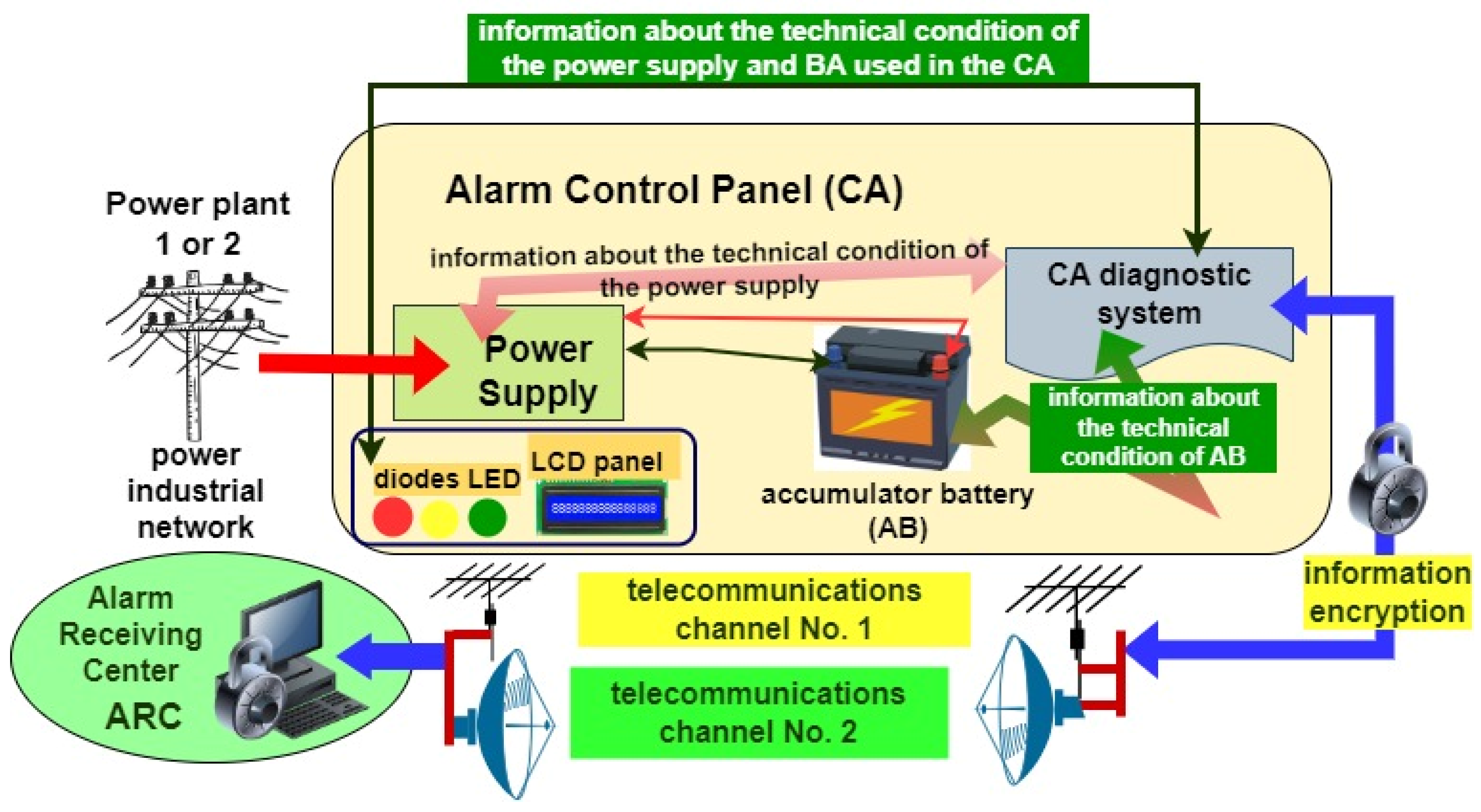 Energies 16 03351 g005 Energies 16 03351 g005