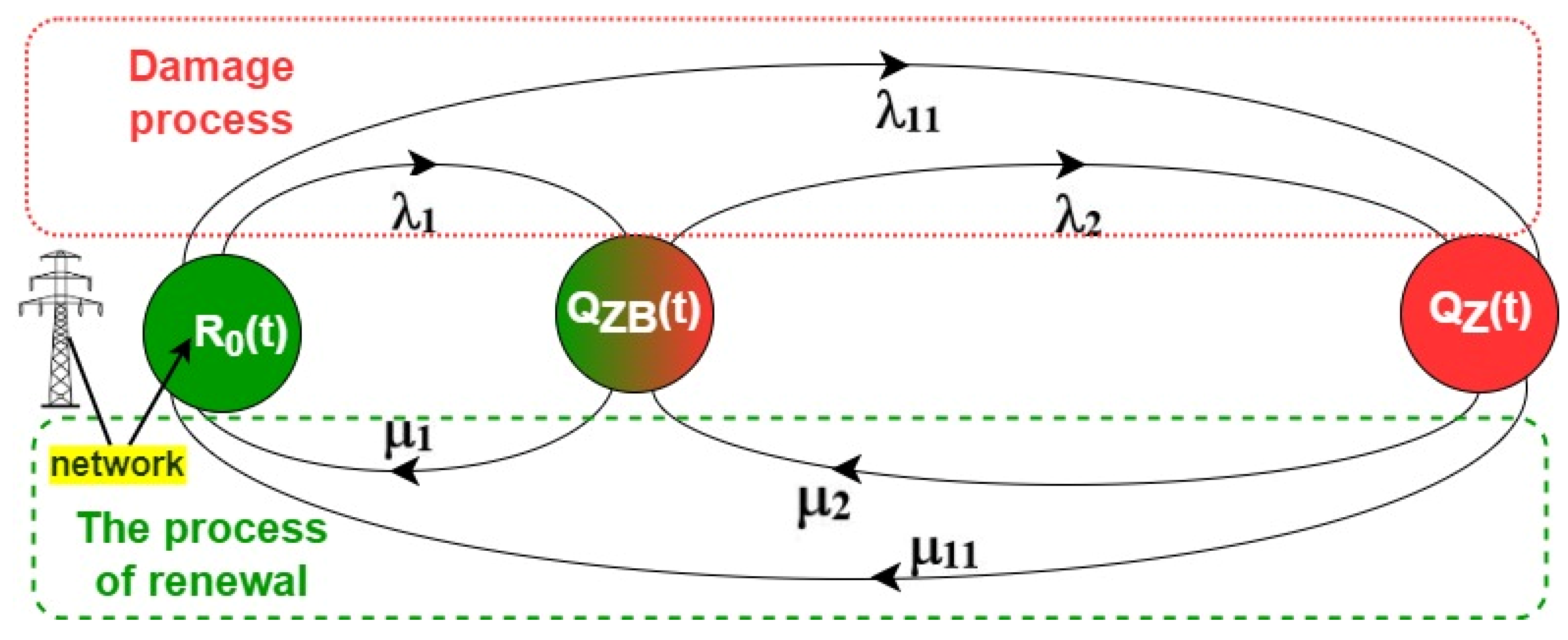 Energies 16 03351 g006 Energies 16 03351 g006