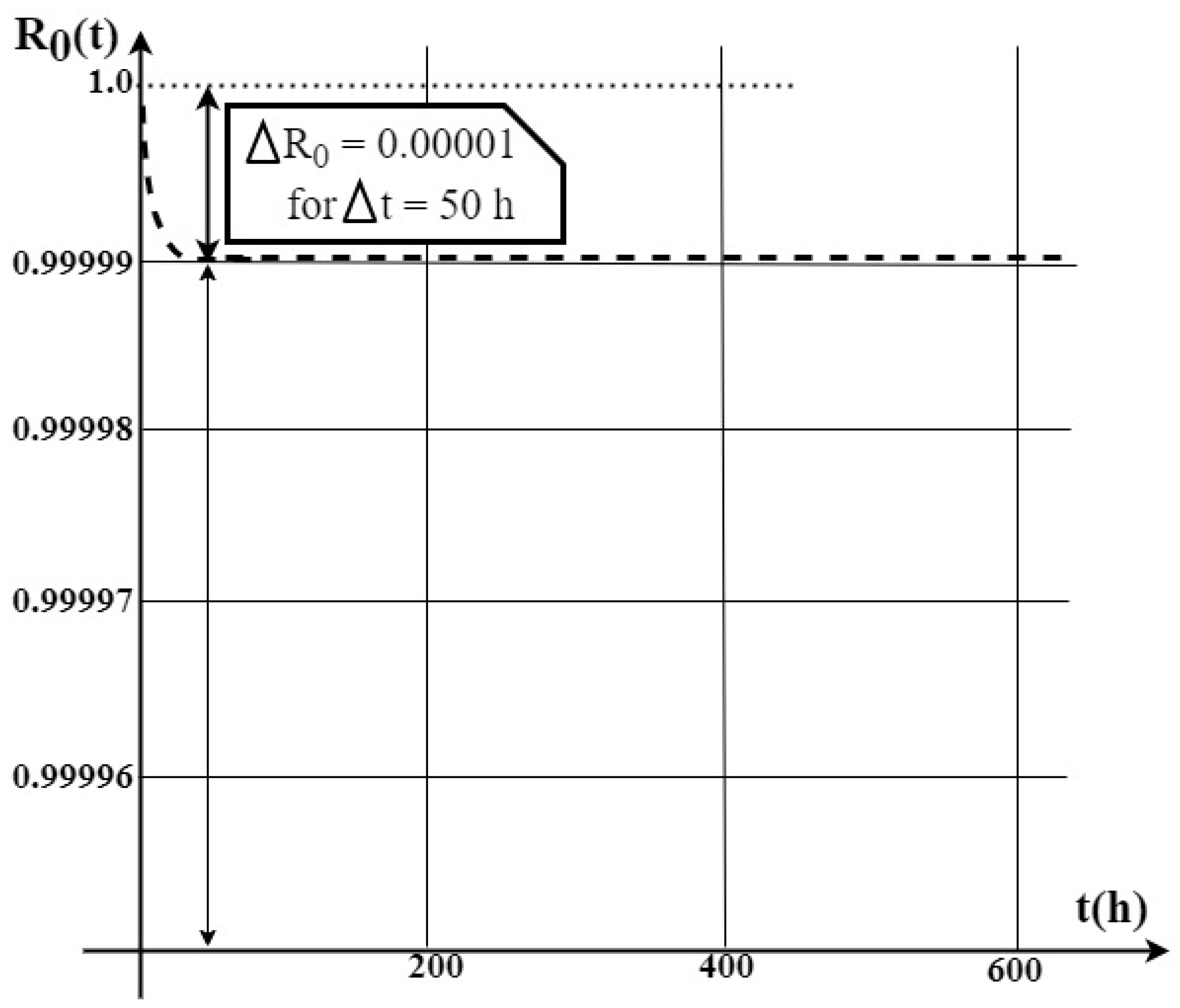 Energies 16 03351 g007 Energies 16 03351 g007