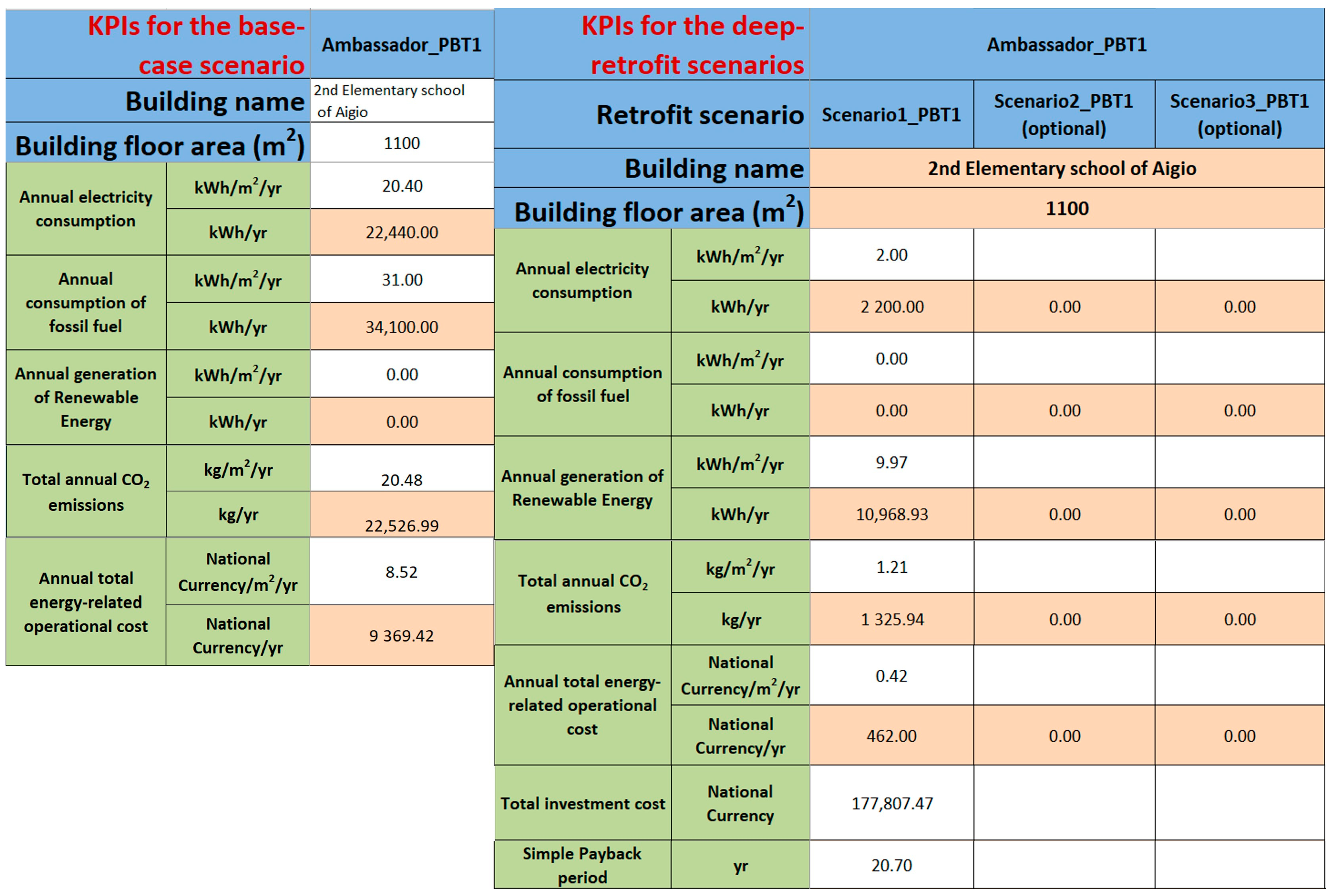 Energies 16 03352 g005 Energies 16 03352 g005