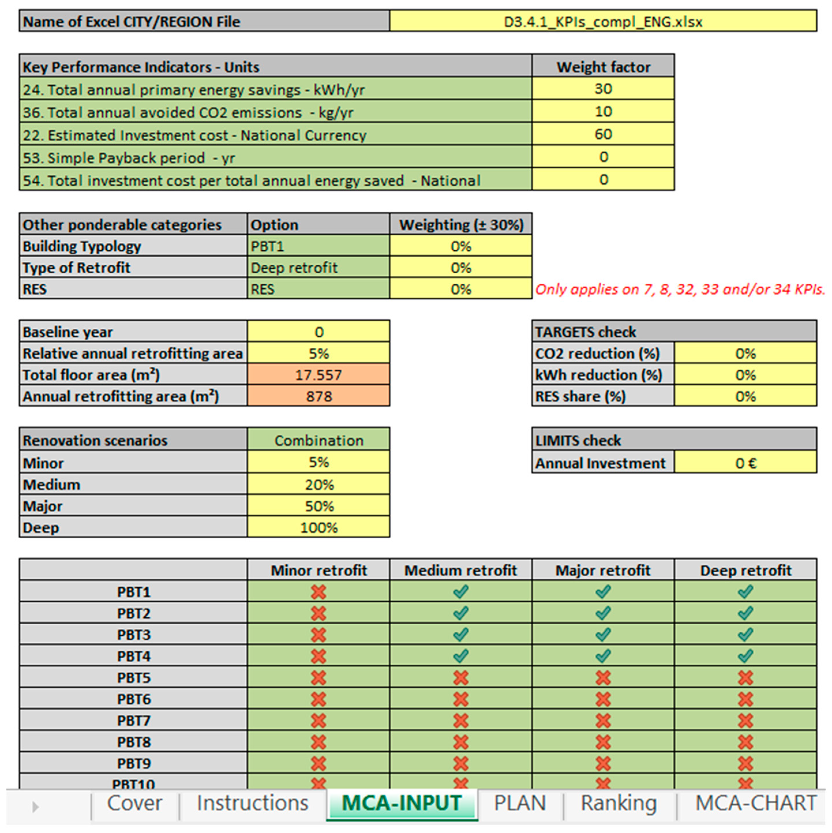 Energies 16 03352 g008 Energies 16 03352 g008