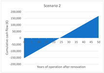 Energies 16 03352 i006 Energies 16 03352 i006