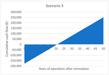 Energies 16 03352 i007 Energies 16 03352 i007