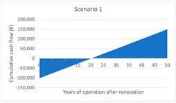 Energies 16 03352 i012 Energies 16 03352 i012