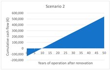 Energies 16 03352 i013 Energies 16 03352 i013