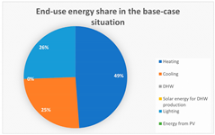 Energies 16 03352 i015 Energies 16 03352 i015