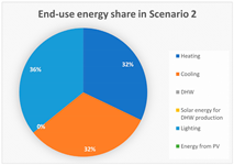 Energies 16 03352 i017 Energies 16 03352 i017