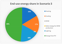 Energies 16 03352 i018 Energies 16 03352 i018
