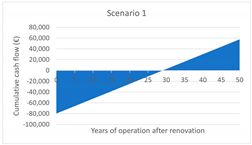 Energies 16 03352 i019 Energies 16 03352 i019