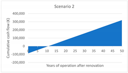 Energies 16 03352 i020 Energies 16 03352 i020