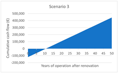Energies 16 03352 i021 Energies 16 03352 i021