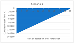 Energies 16 03352 i026 Energies 16 03352 i026
