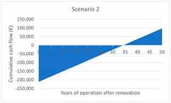 Energies 16 03352 i027 Energies 16 03352 i027