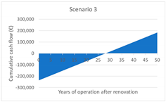 Energies 16 03352 i028 Energies 16 03352 i028