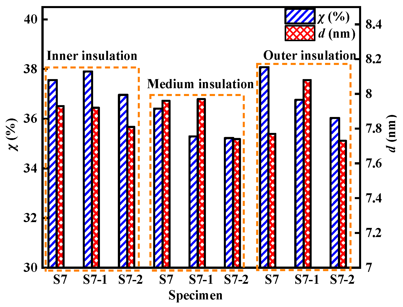 Energies 16 03353 g004