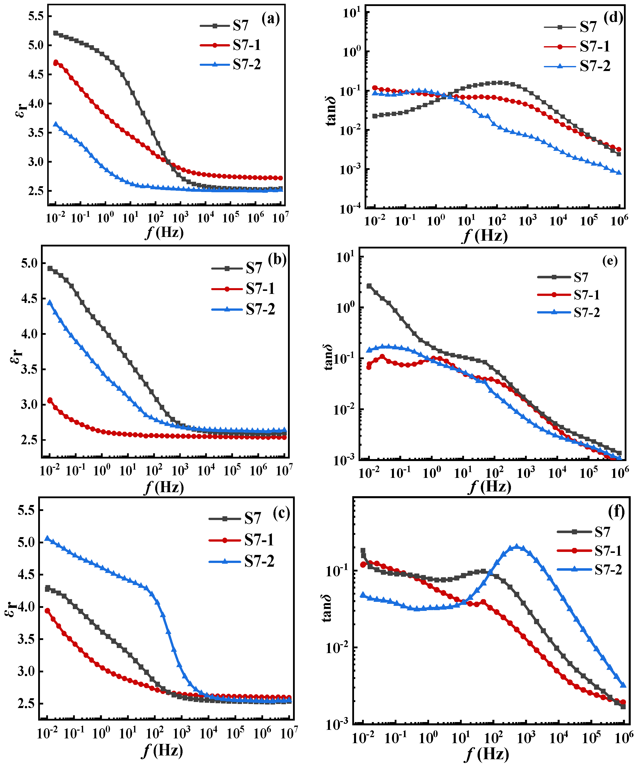 Energies 16 03353 g007