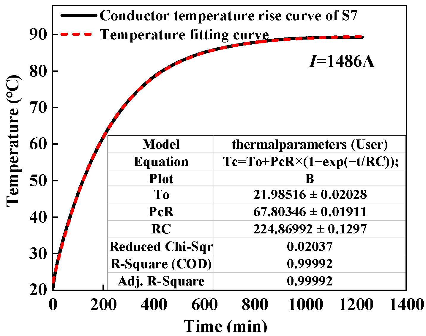 Energies 16 03353 g009