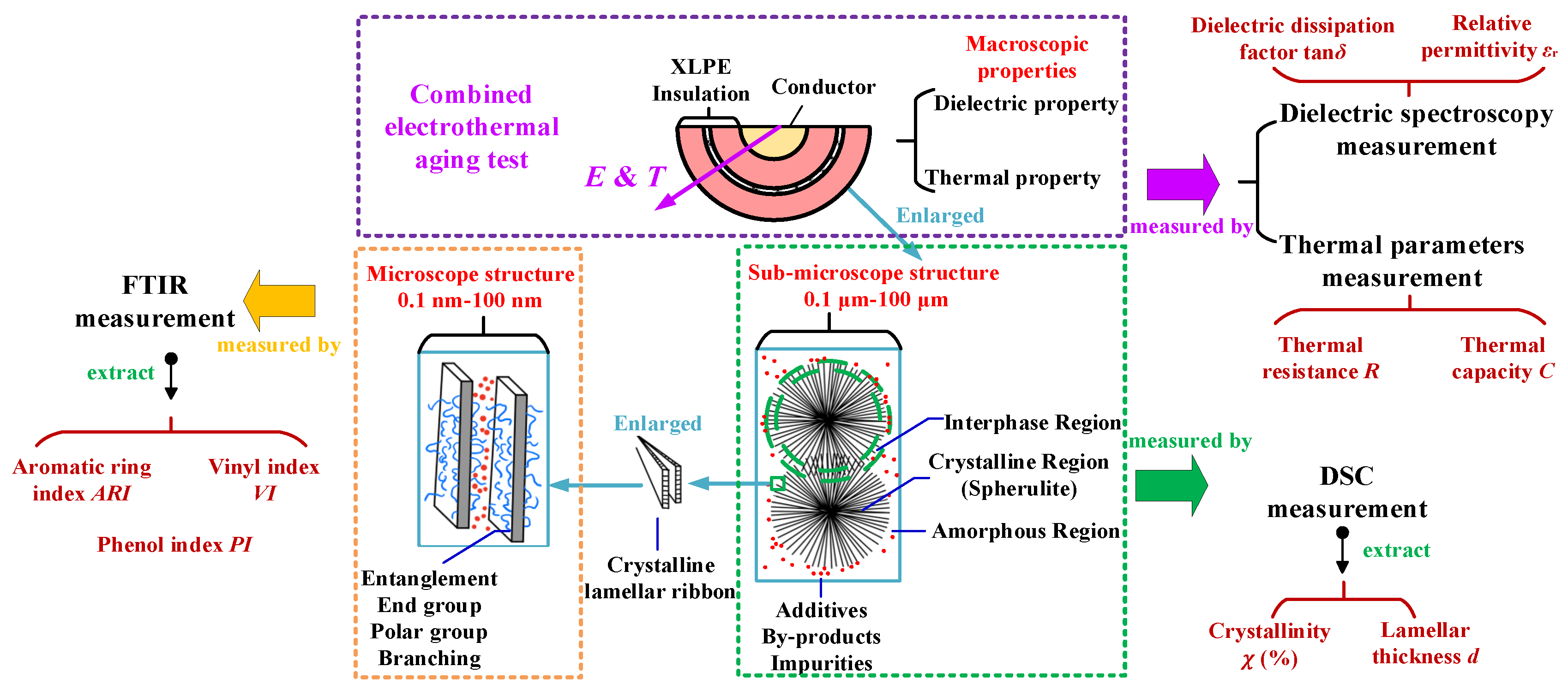 Energies 16 03353 g010