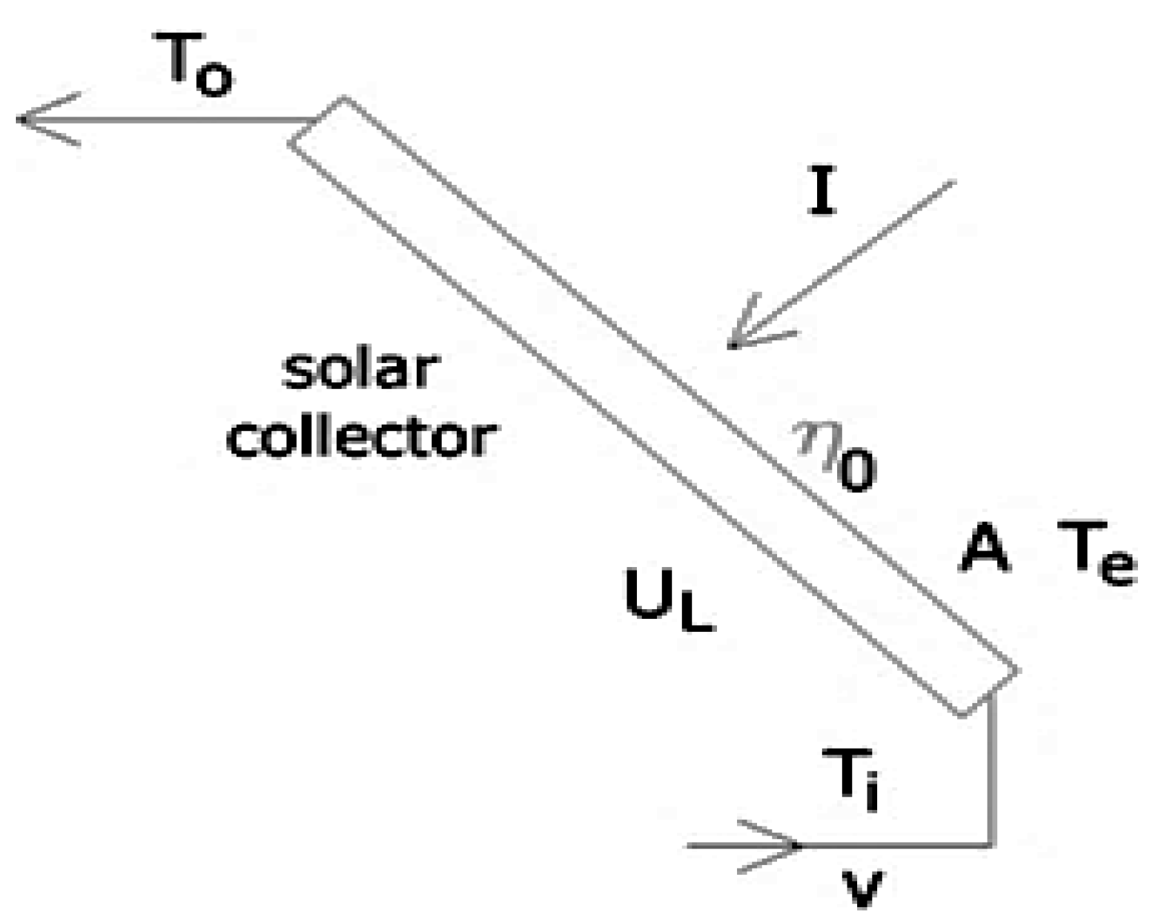 Energies 16 03355 g003