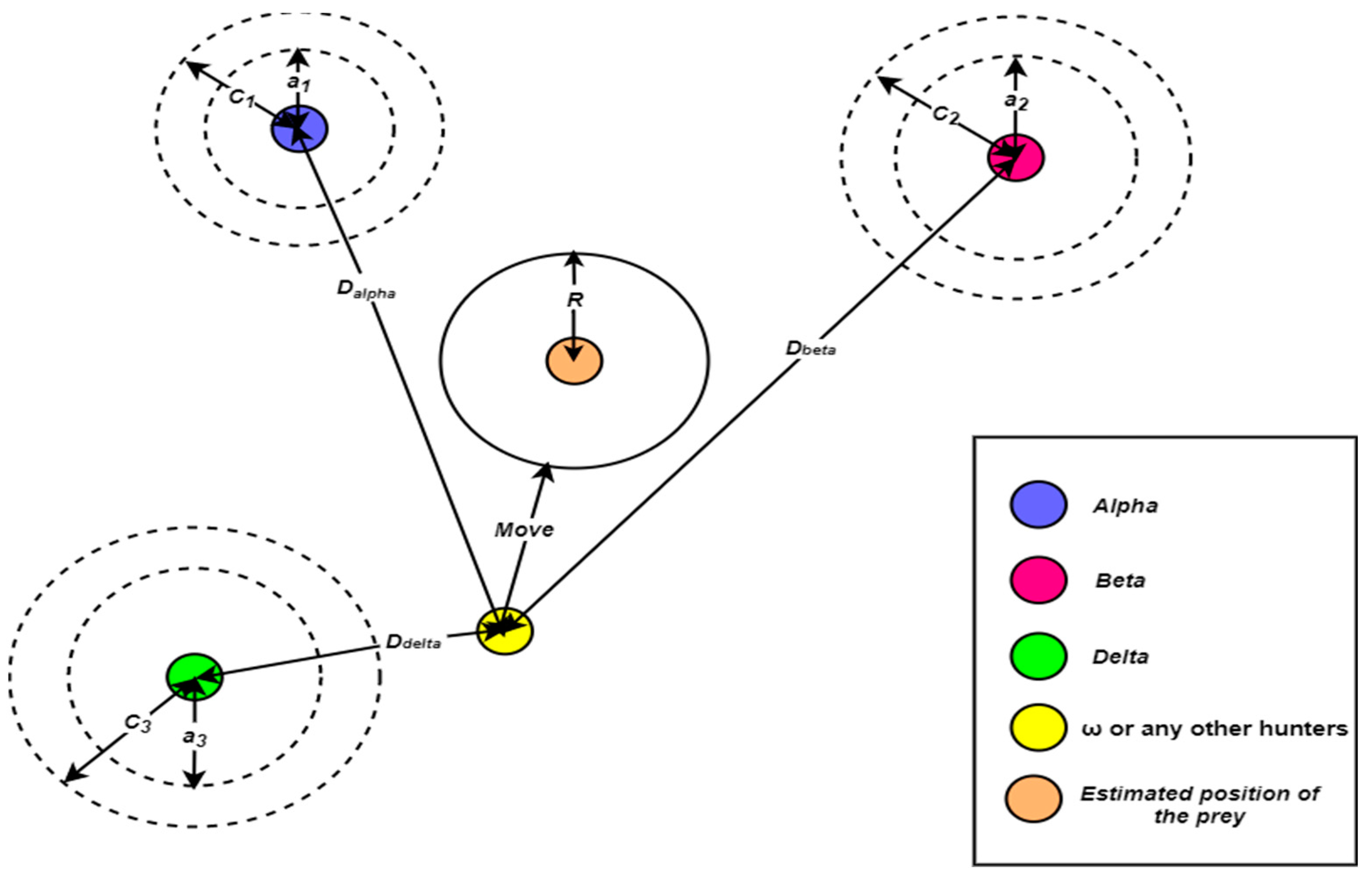 Energies 16 03355 g005