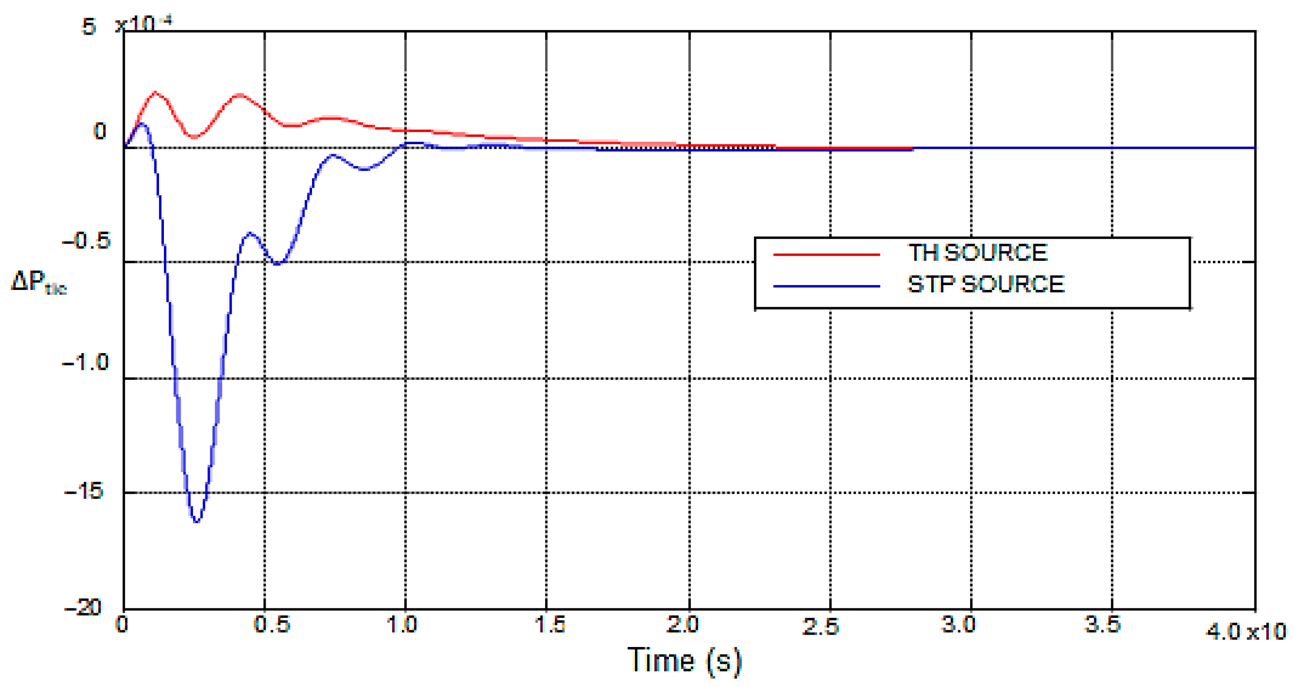Energies 16 03355 g009
