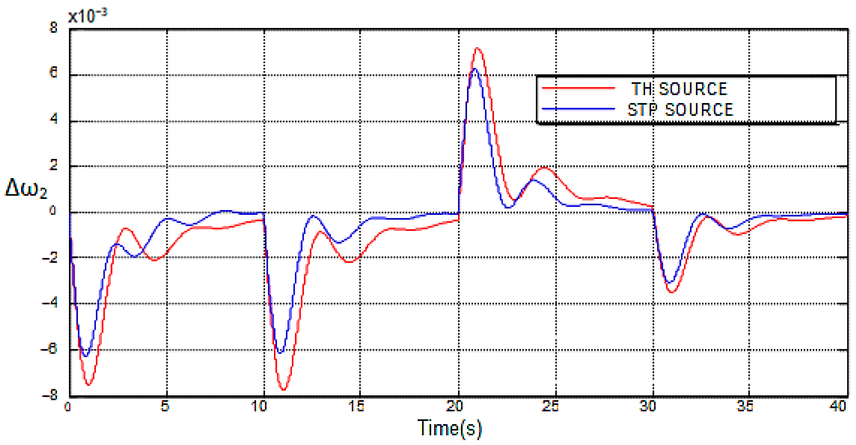 Energies 16 03355 g015