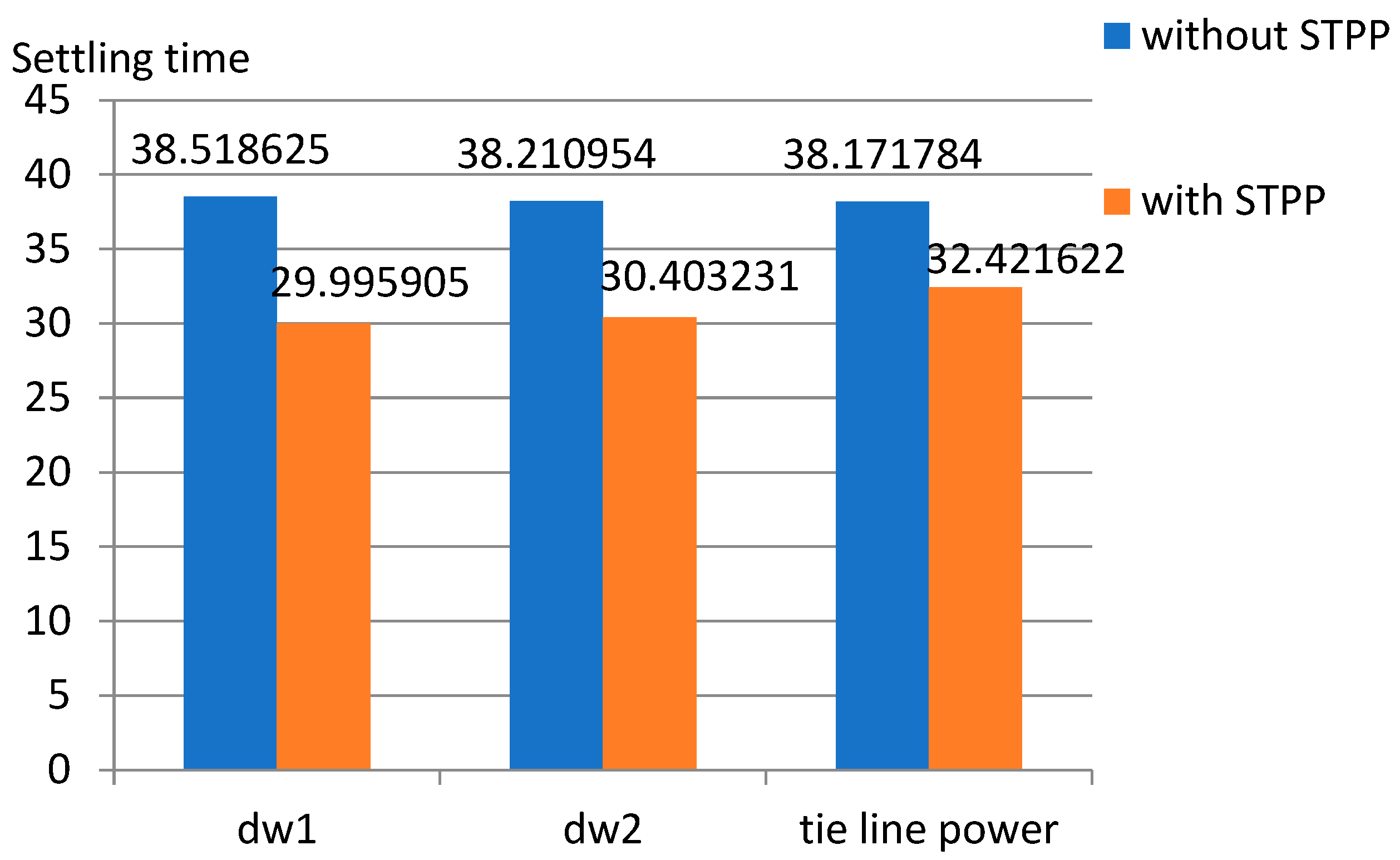 Energies 16 03355 g017