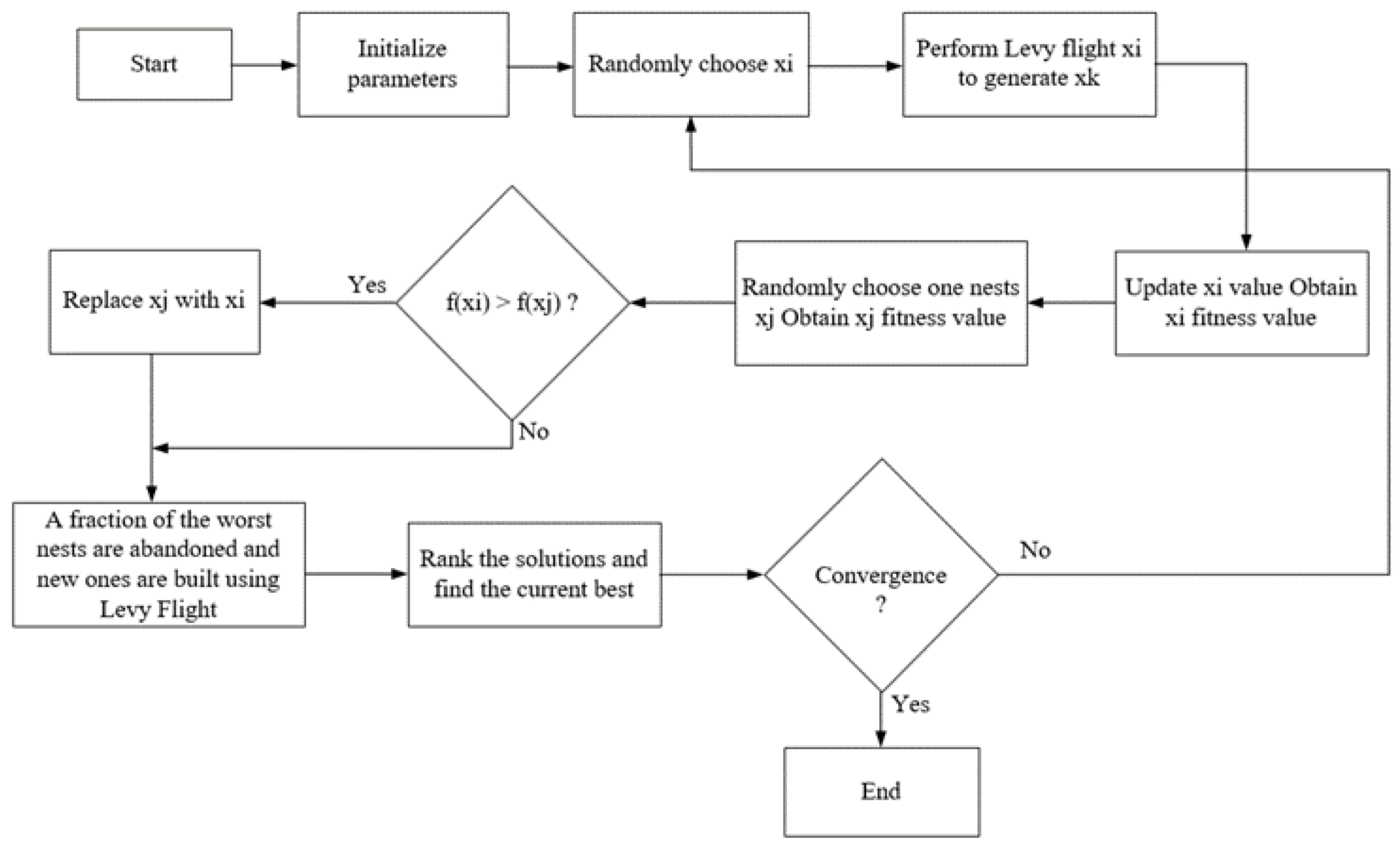 Energies 16 03358 g008