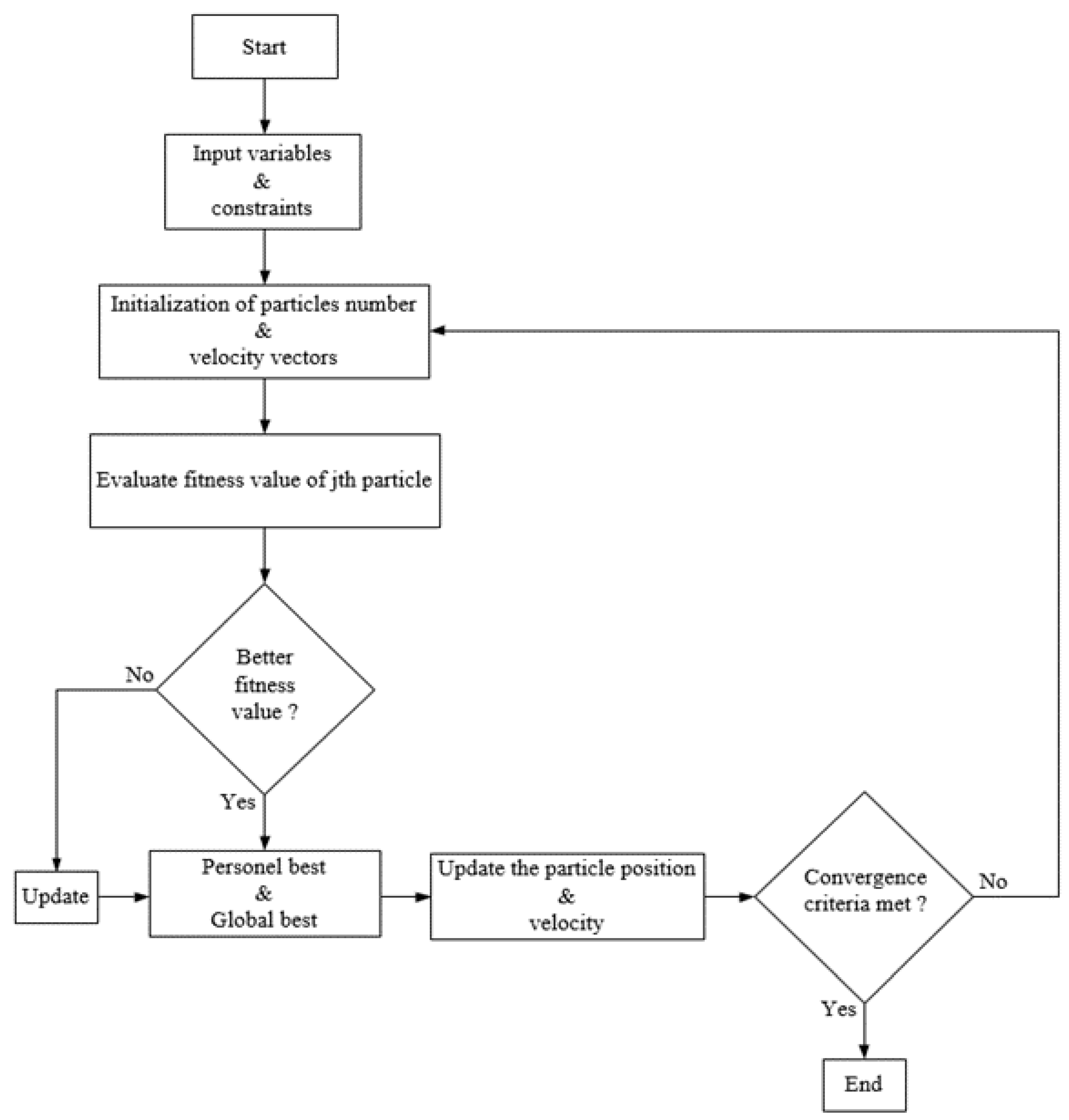 Energies 16 03358 g011