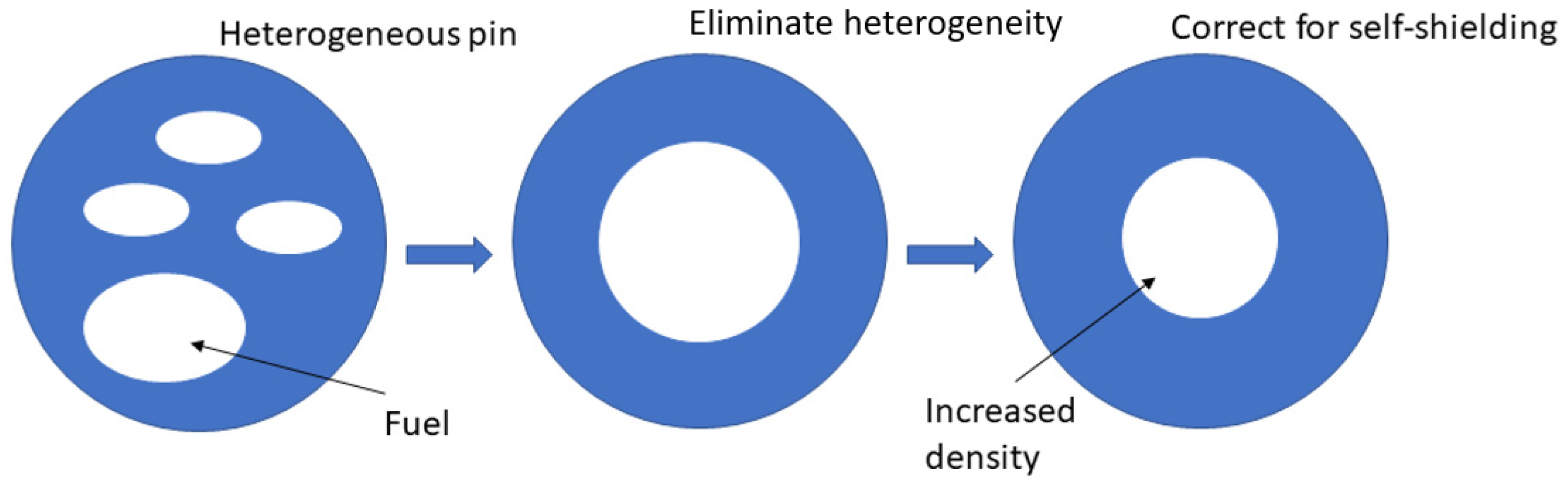 Energies 16 03359 g001 Energies 16 03359 g001