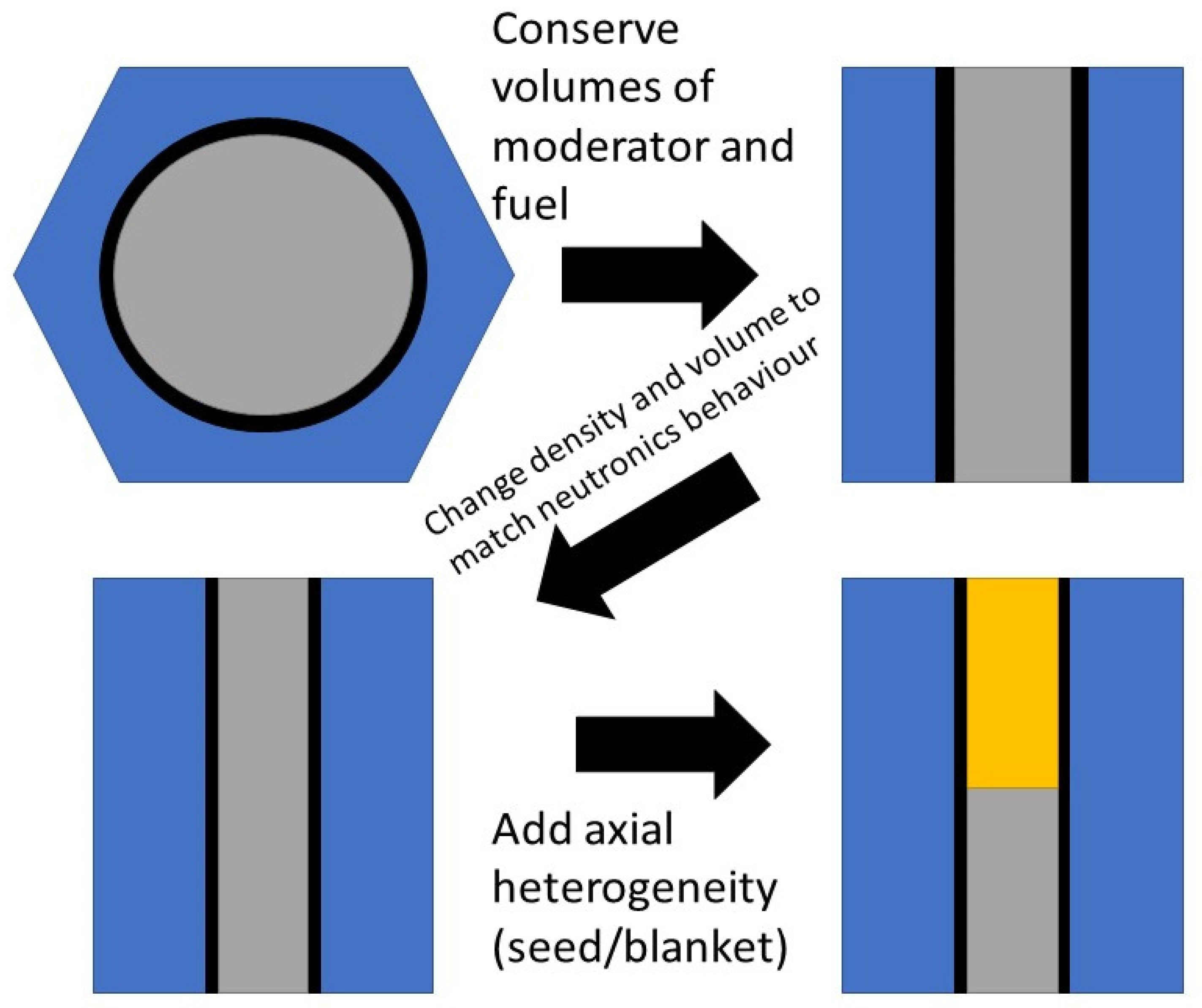 Energies 16 03359 g005 Energies 16 03359 g005