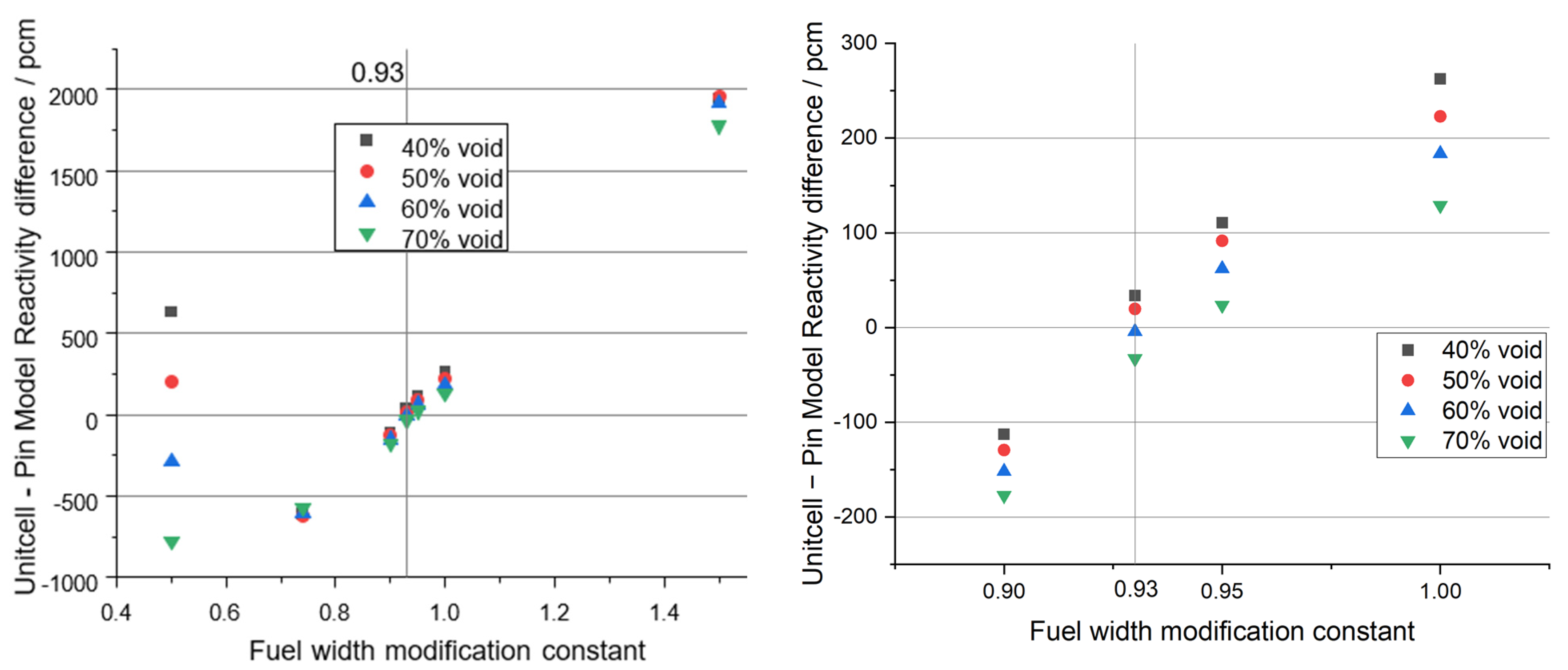 Energies 16 03359 g006 Energies 16 03359 g006
