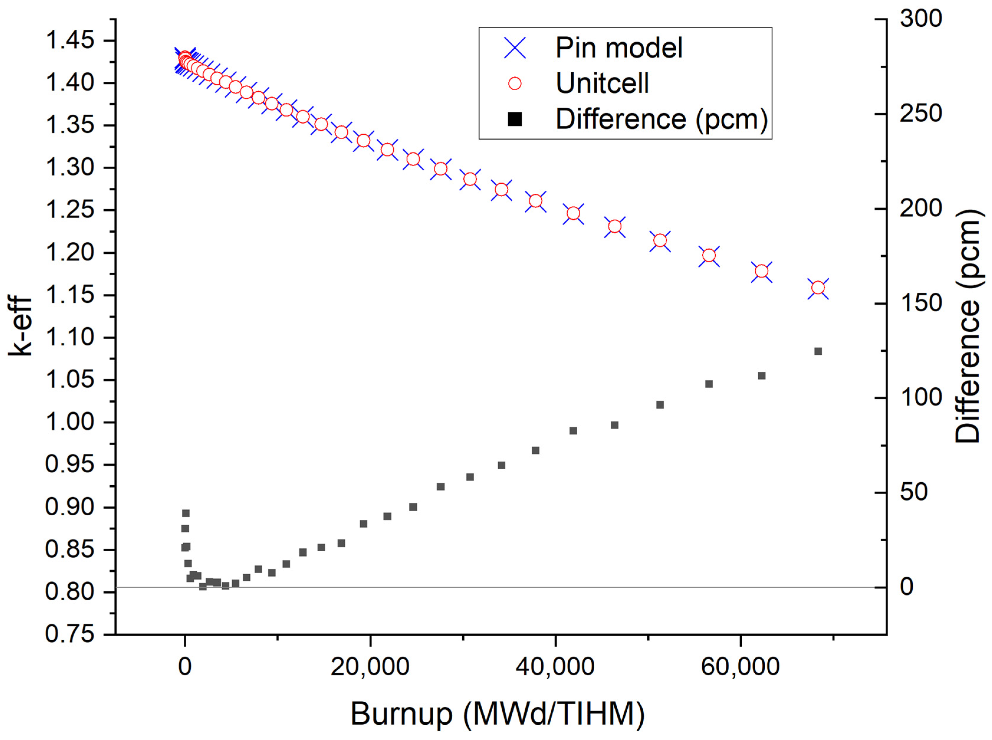 Energies 16 03359 g007 Energies 16 03359 g007