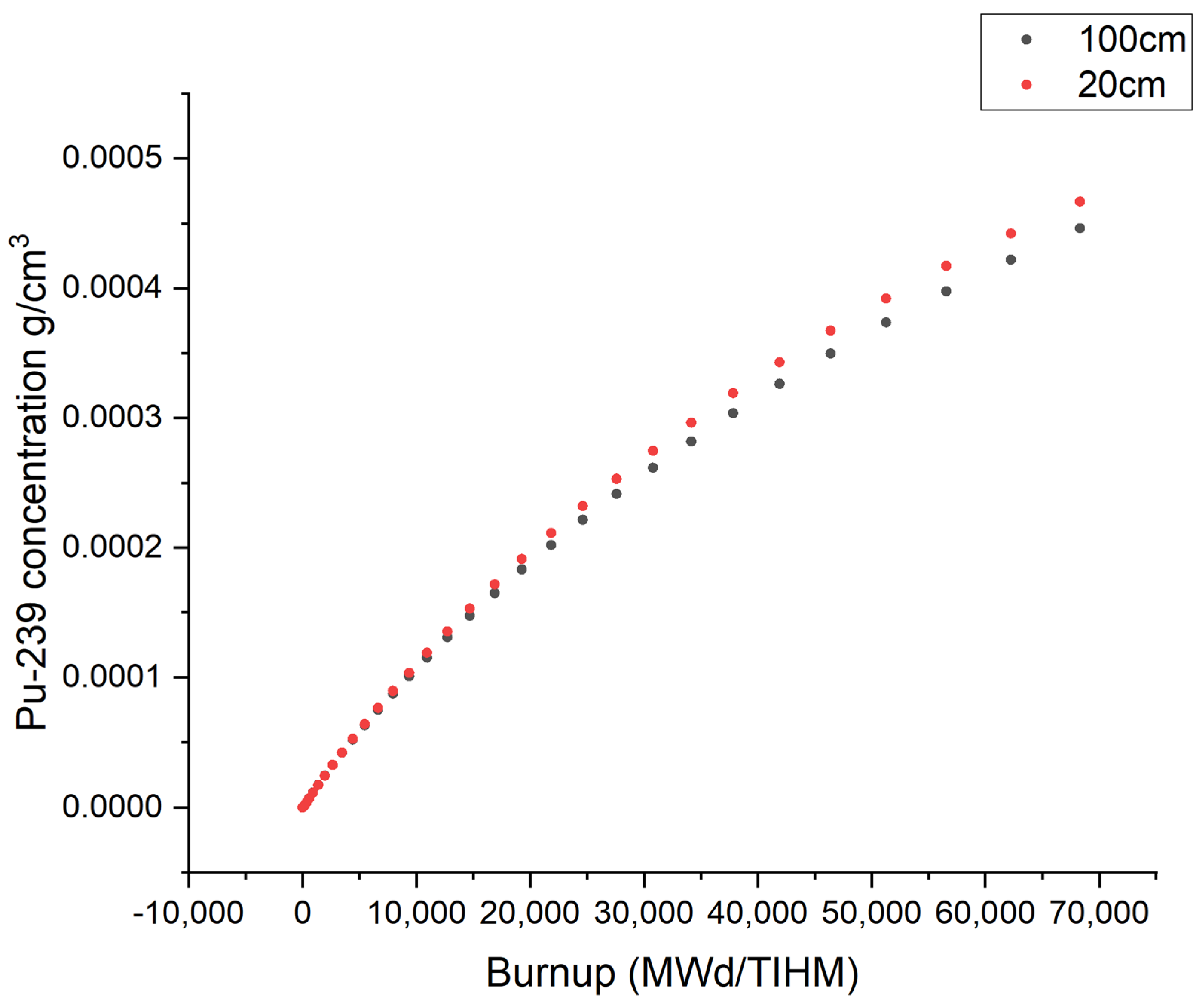 Energies 16 03359 g010 Energies 16 03359 g010