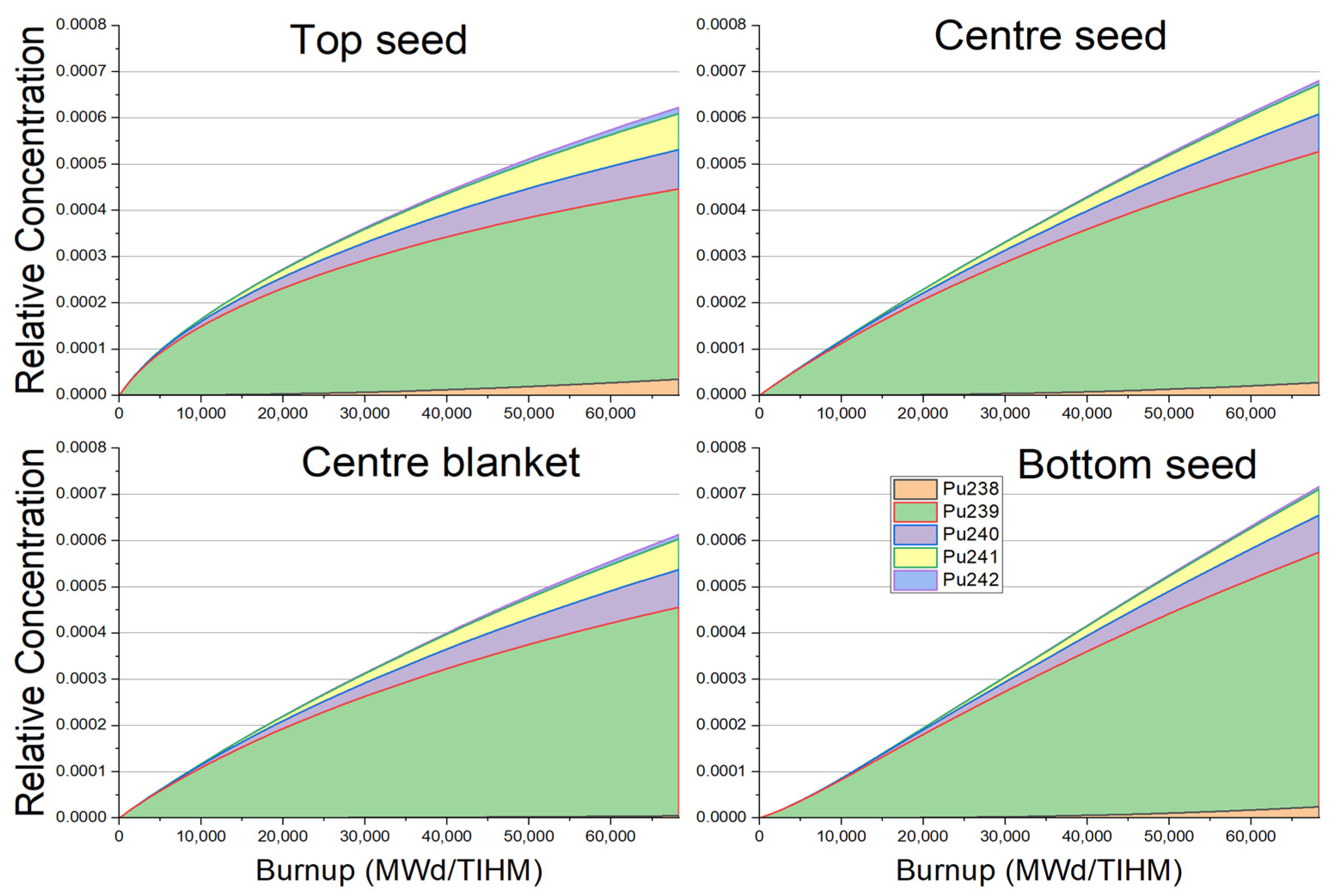 Energies 16 03359 g011 Energies 16 03359 g011