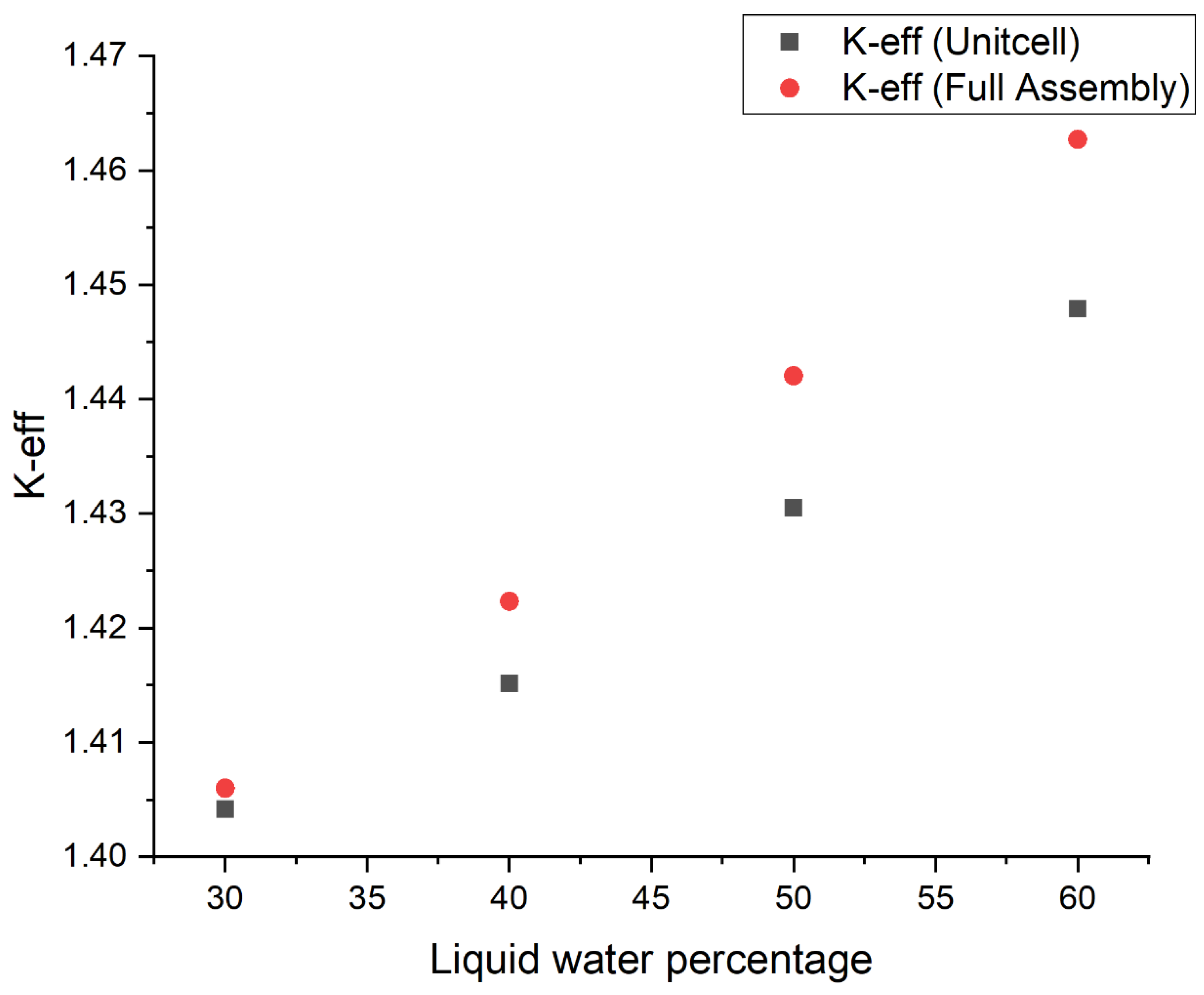 Energies 16 03359 g014 Energies 16 03359 g014