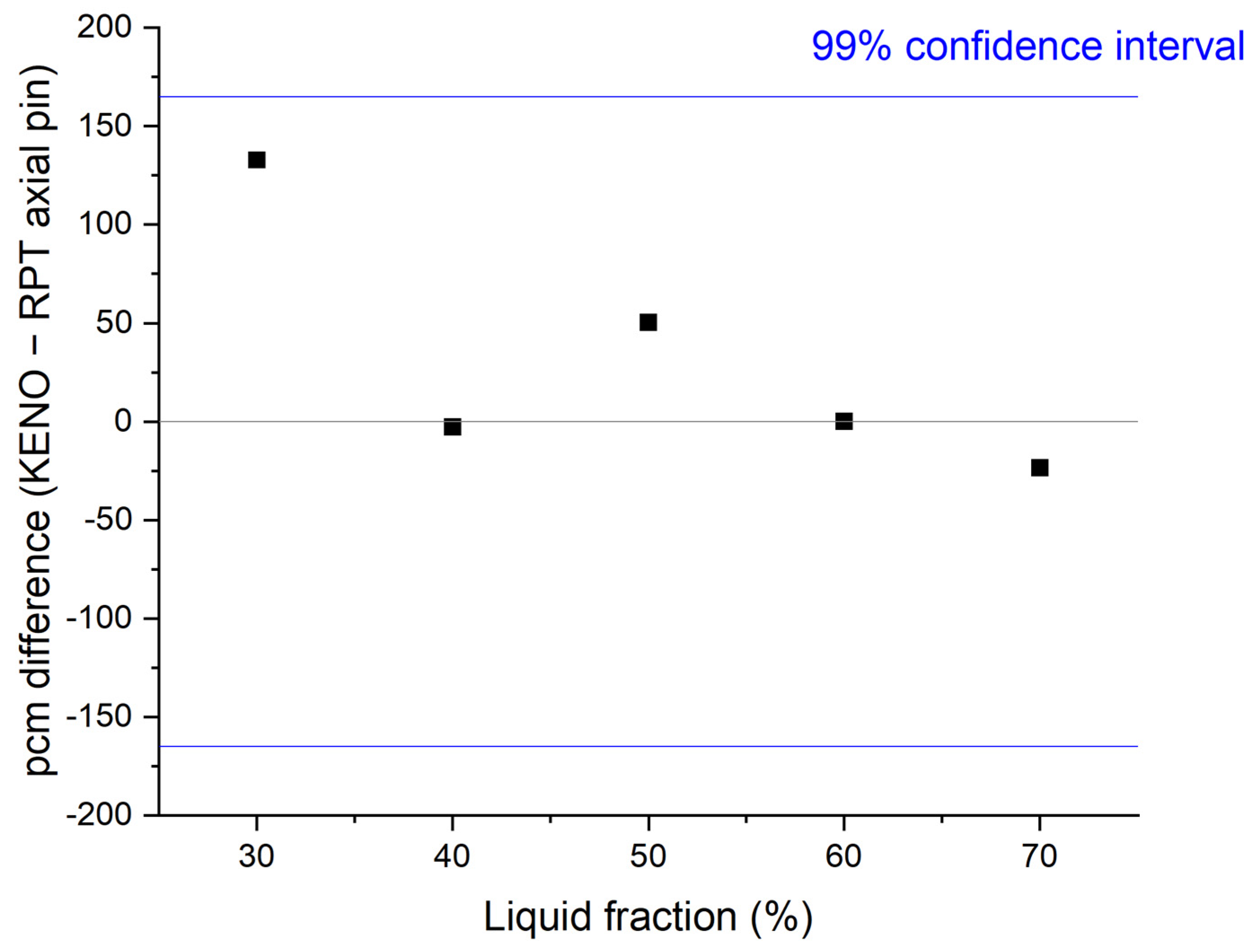 Energies 16 03359 g018 Energies 16 03359 g018