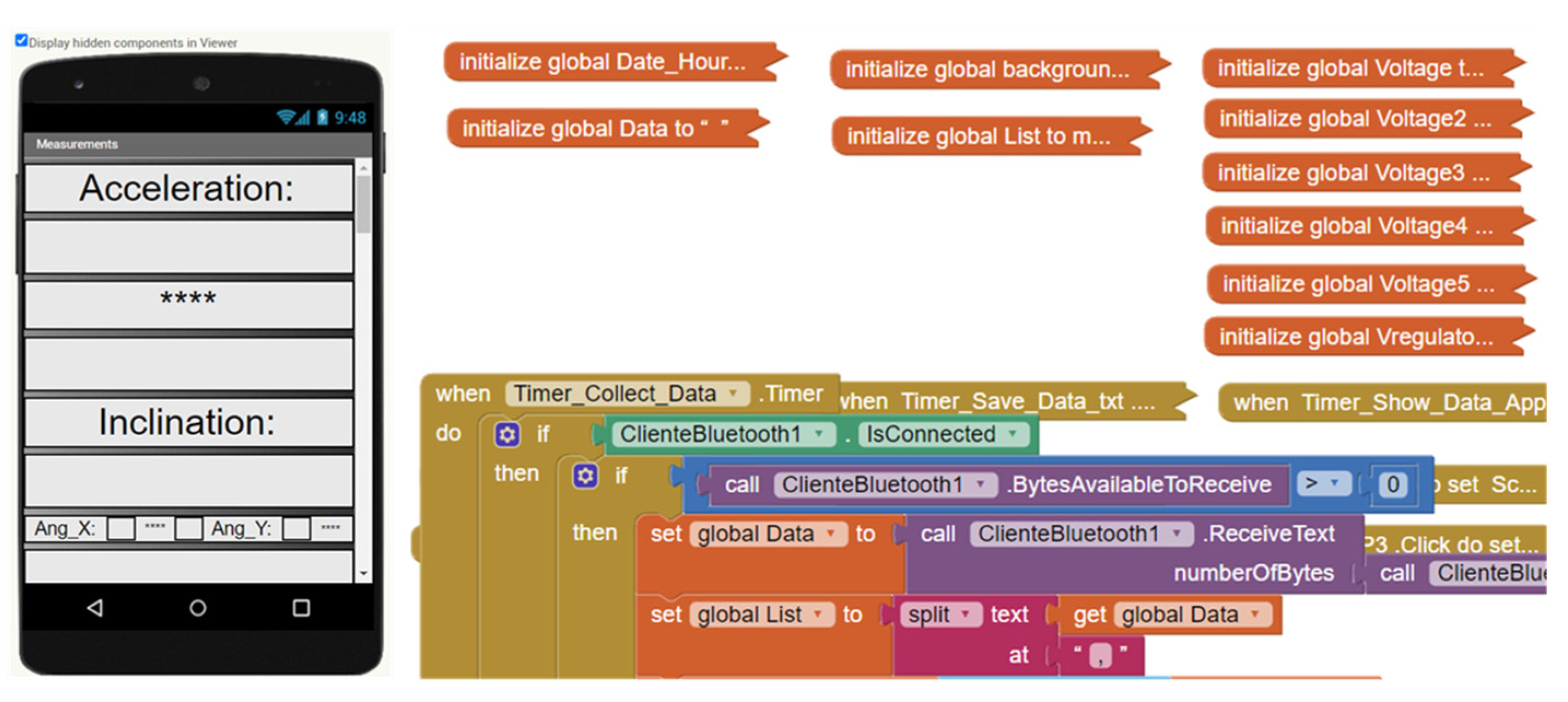 Energies 16 03360 g004