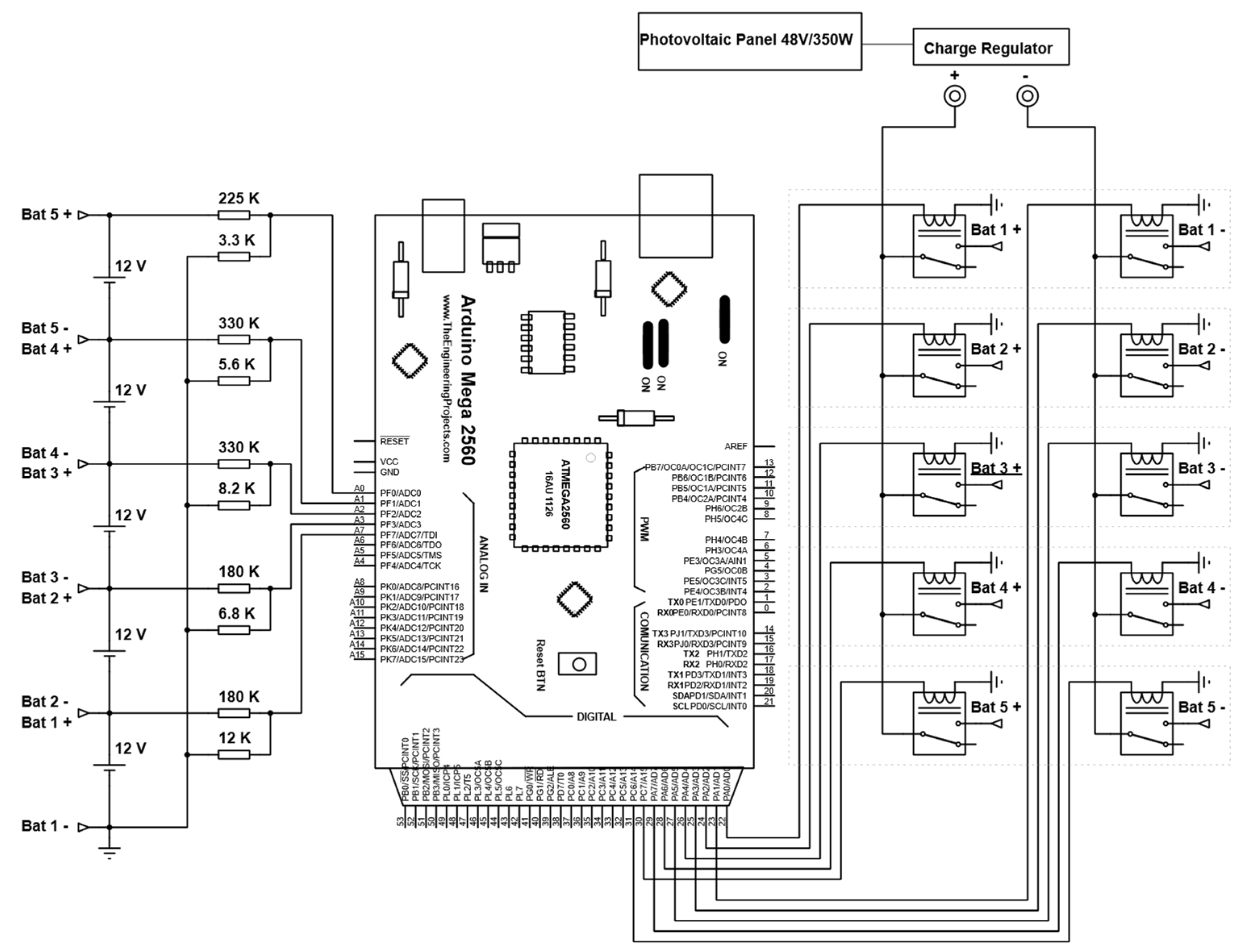 Energies 16 03360 g006
