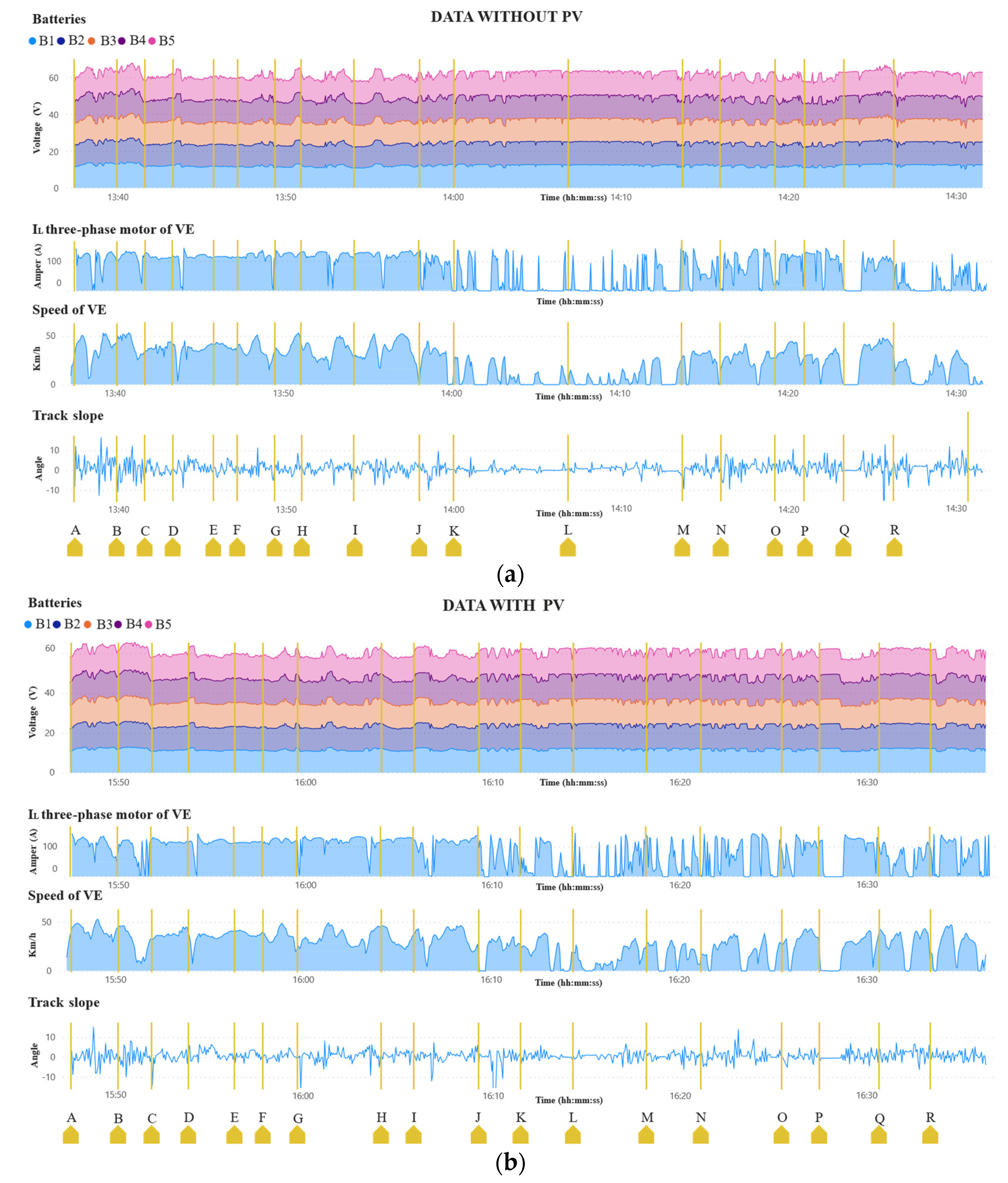 Energies 16 03360 g009