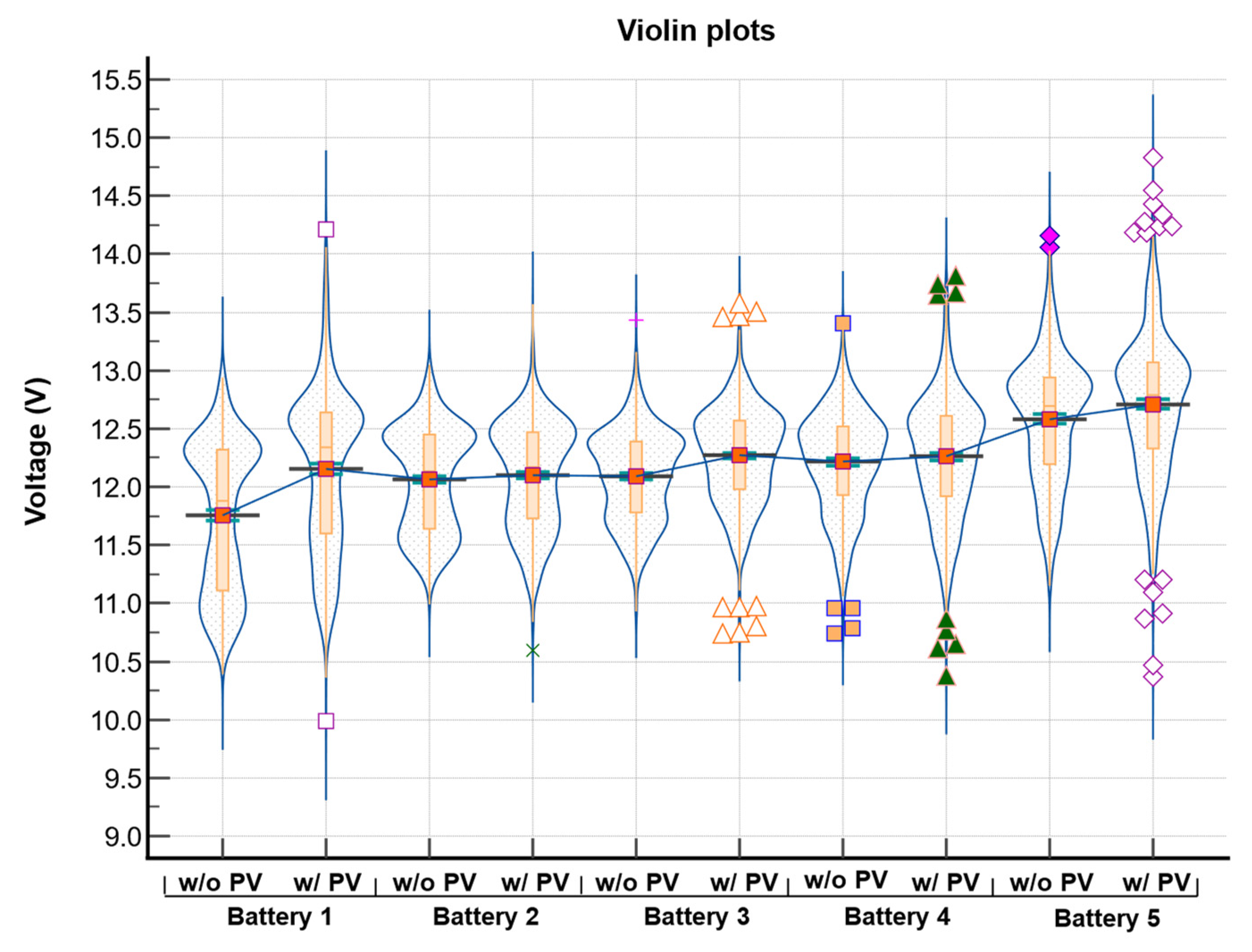 Energies 16 03360 g011