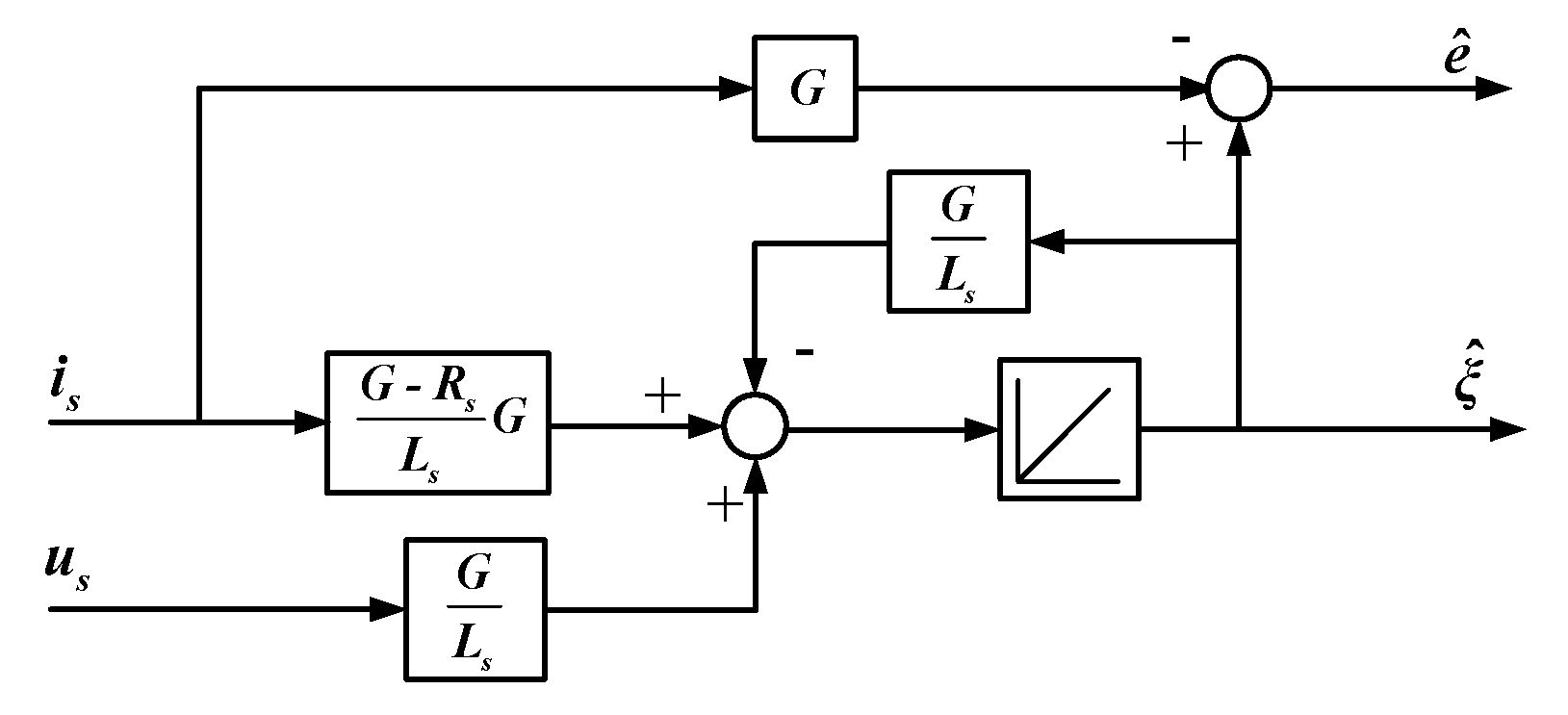 Energies 16 03361 g003