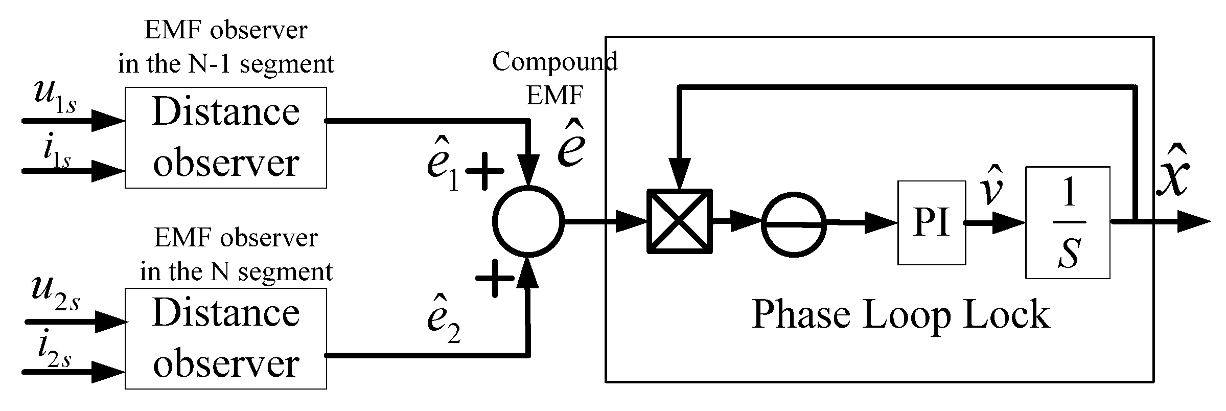Energies 16 03361 g004