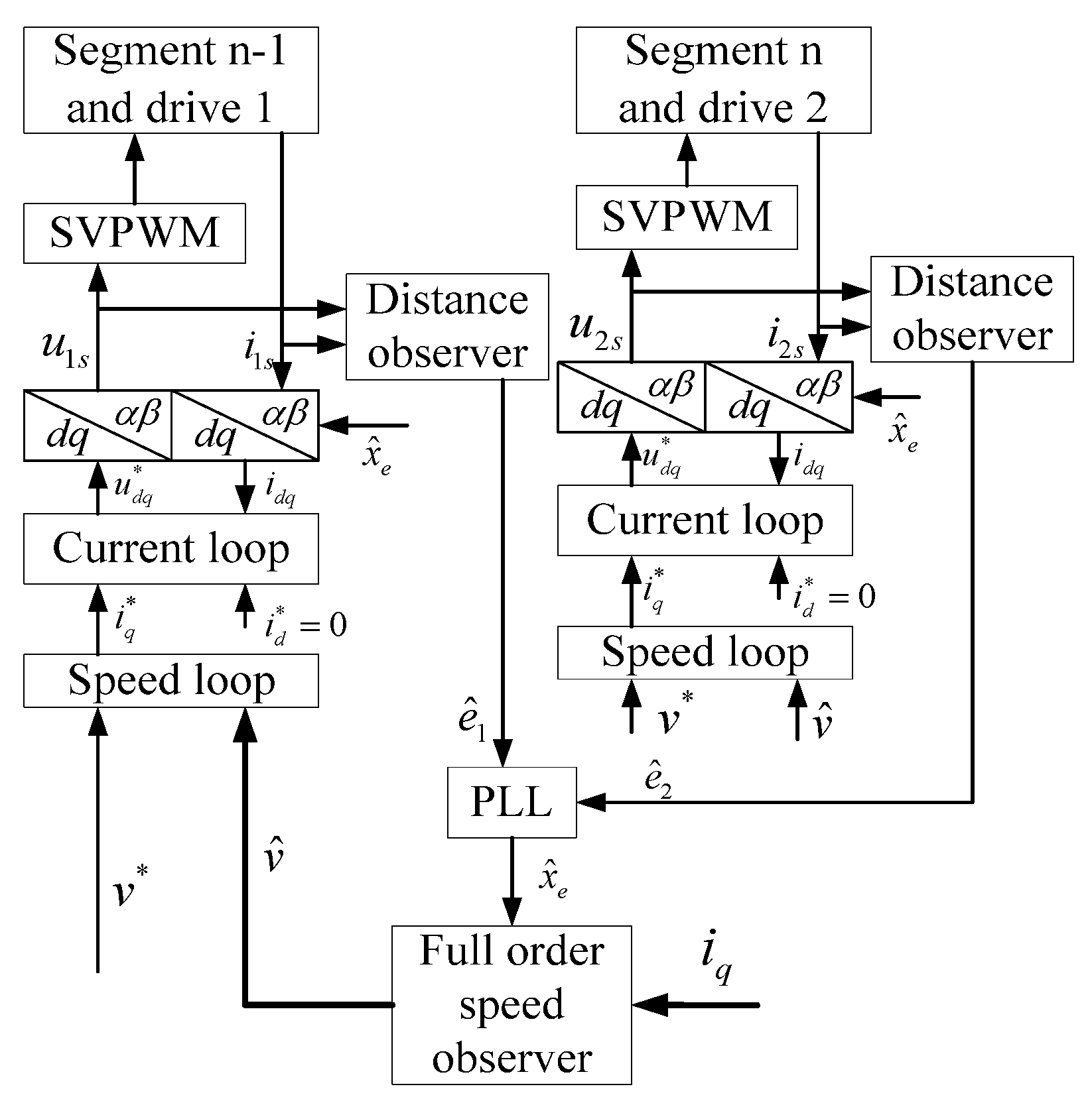 Energies 16 03361 g006