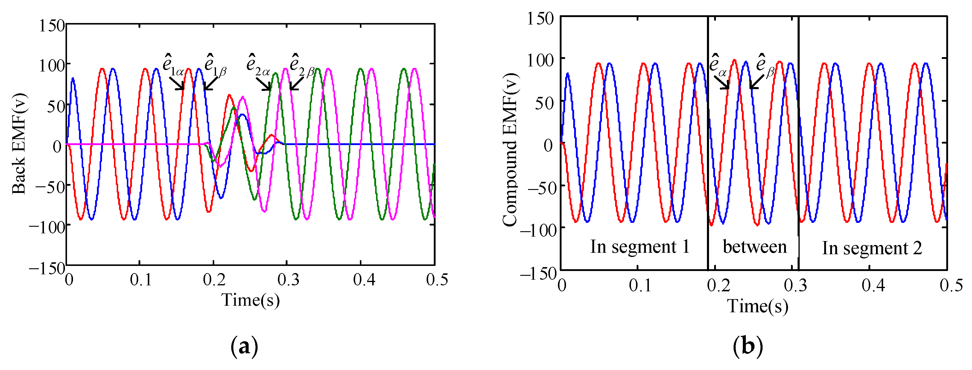 Energies 16 03361 g007