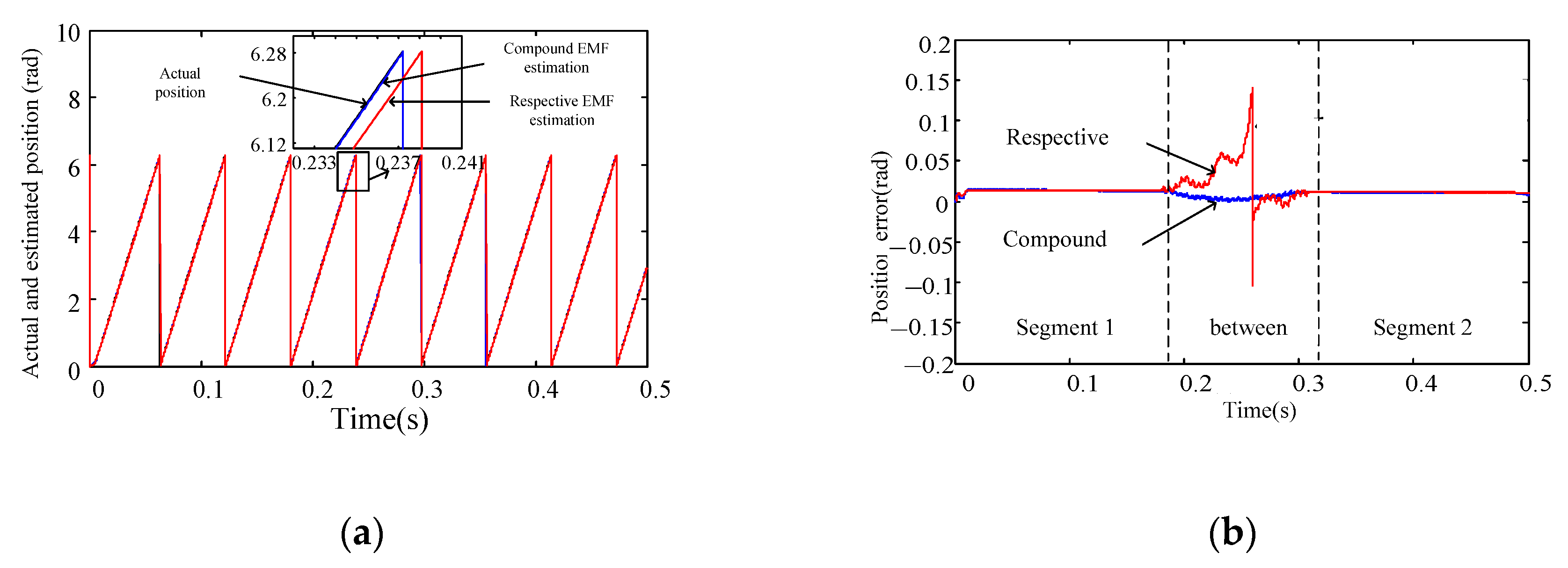 Energies 16 03361 g008