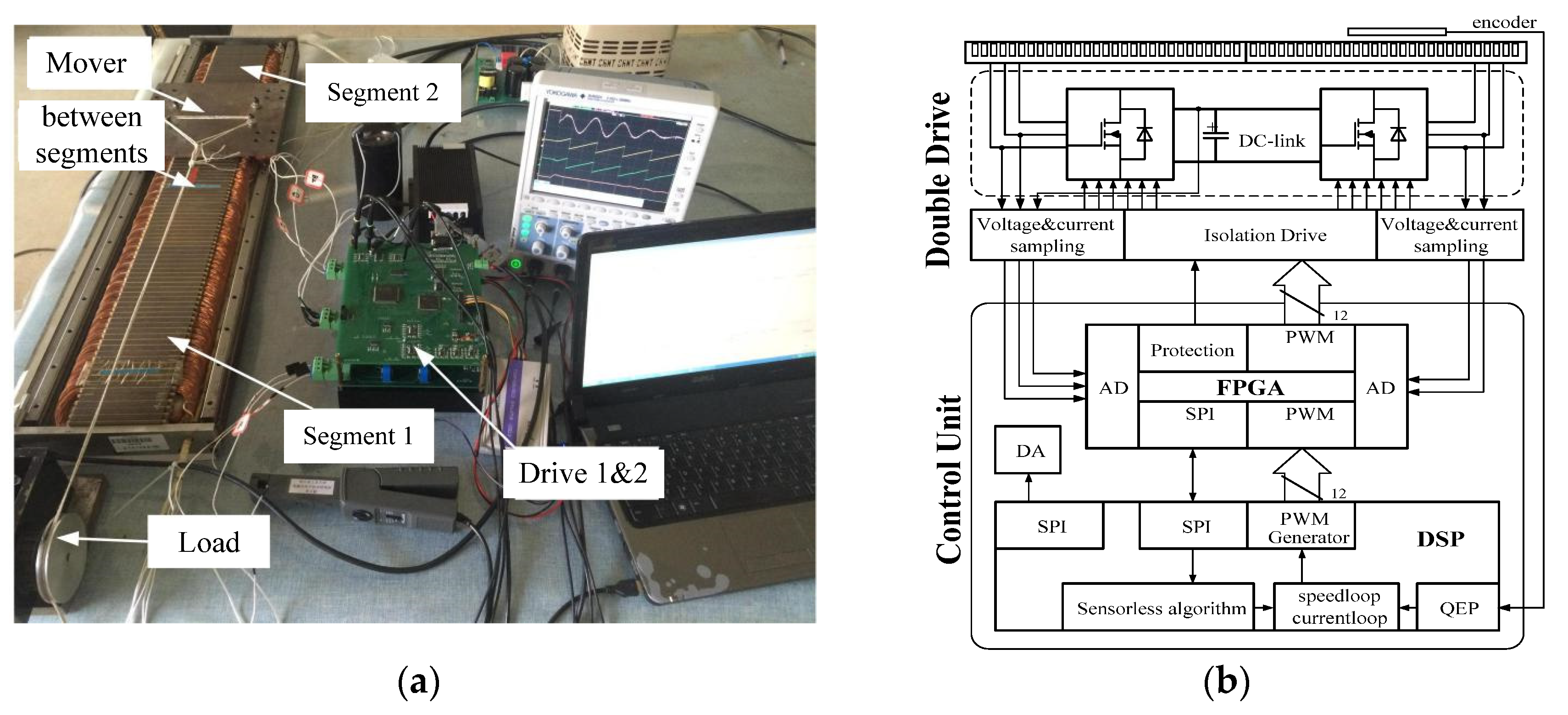 Energies 16 03361 g010