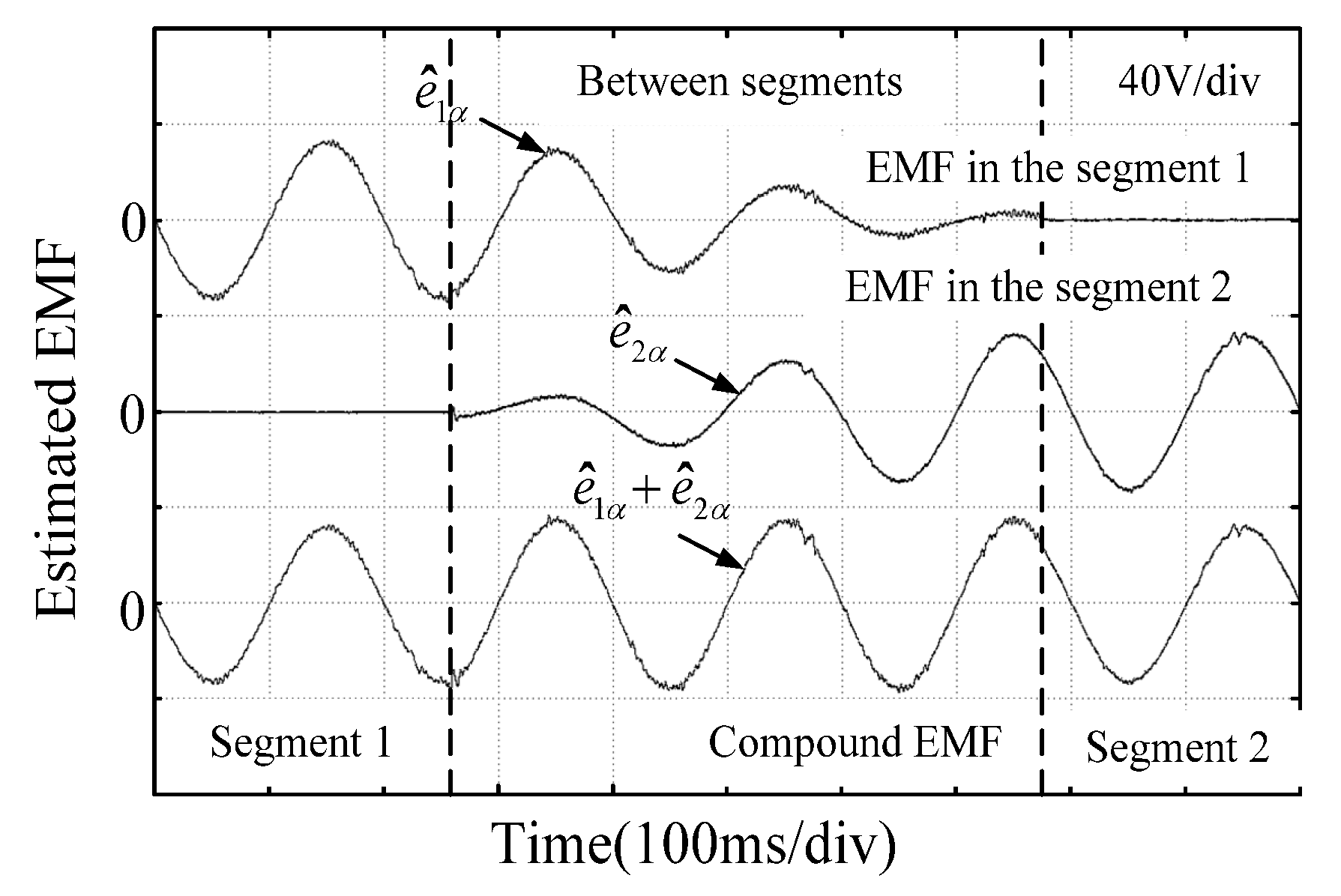 Energies 16 03361 g011