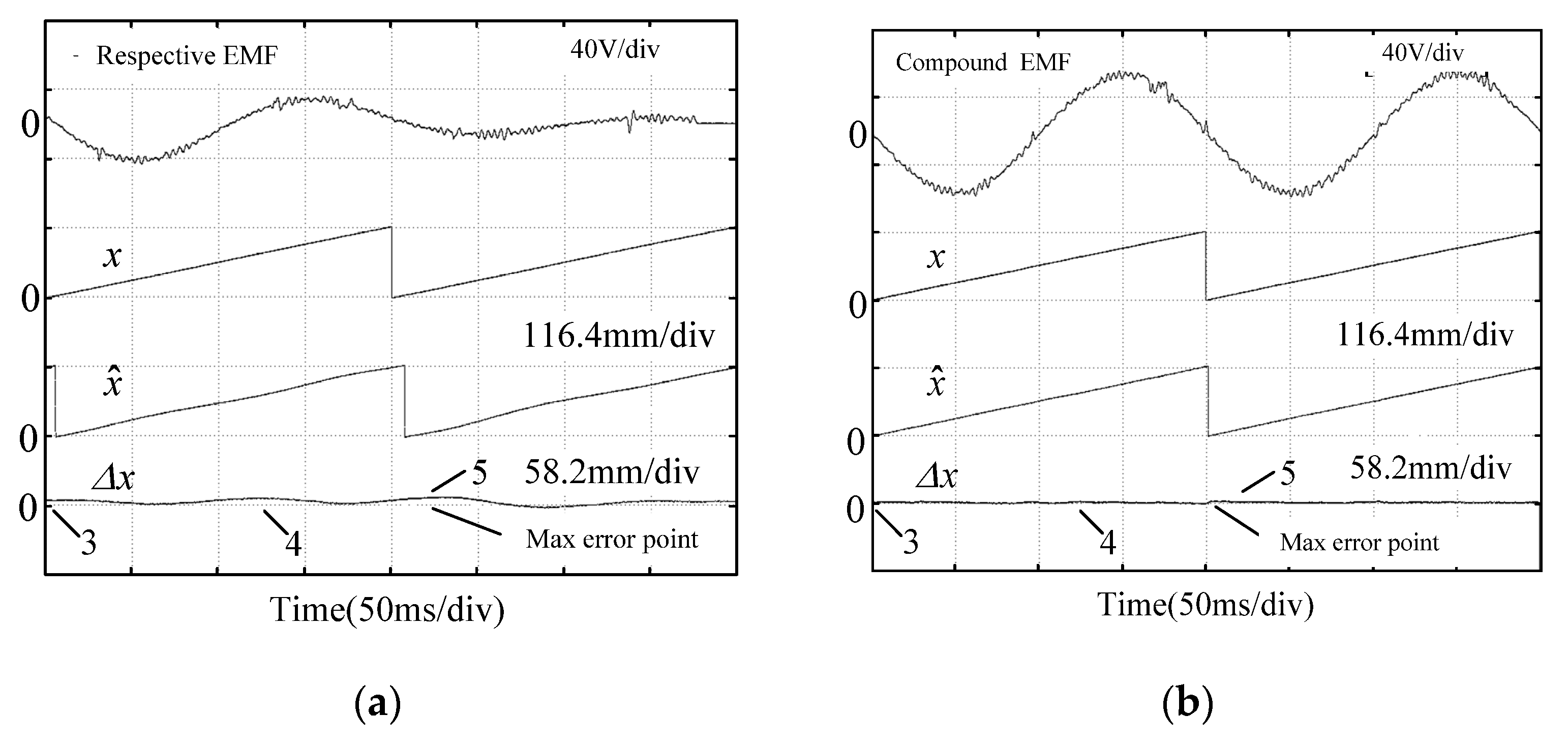 Energies 16 03361 g012