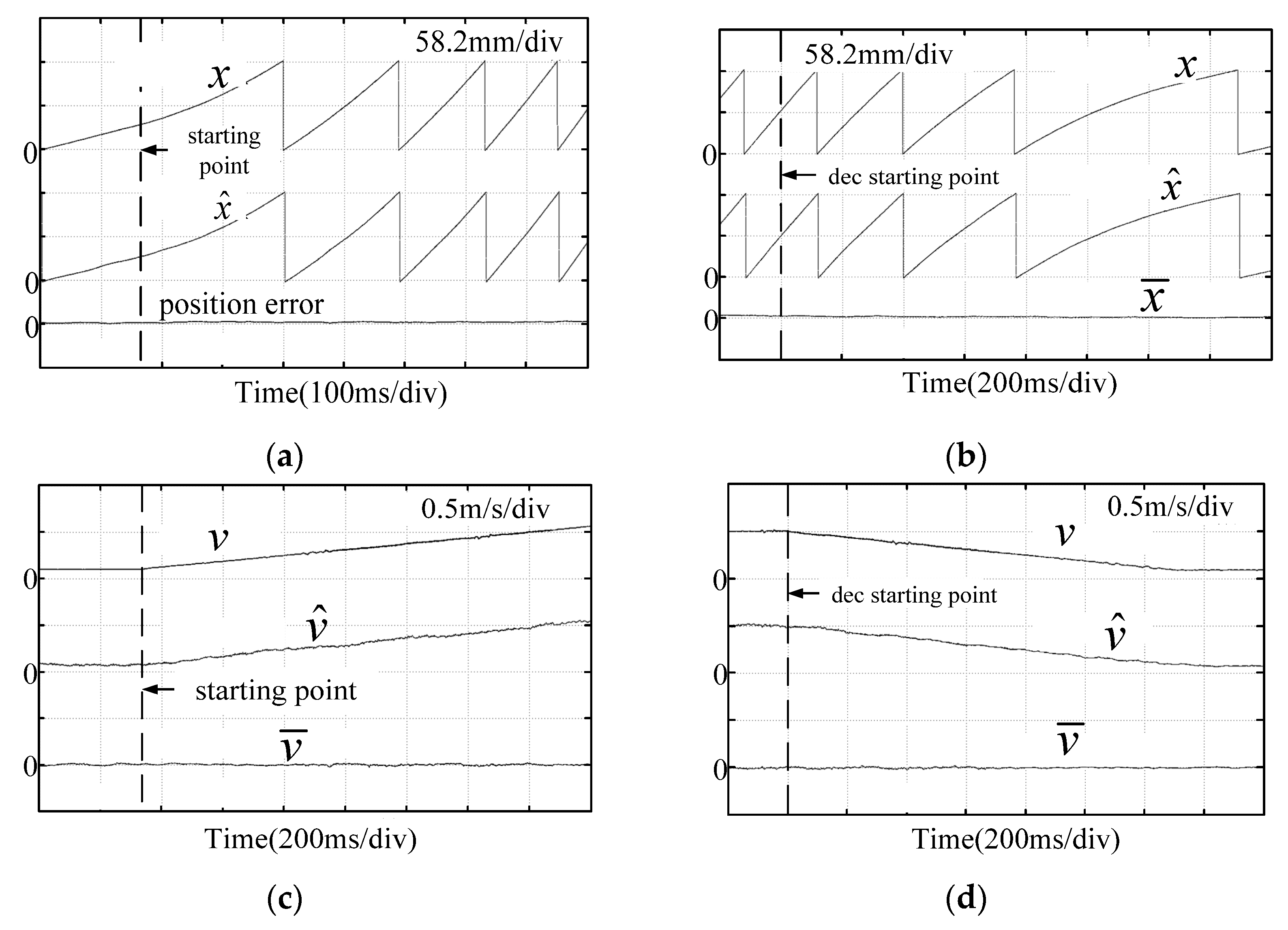 Energies 16 03361 g014